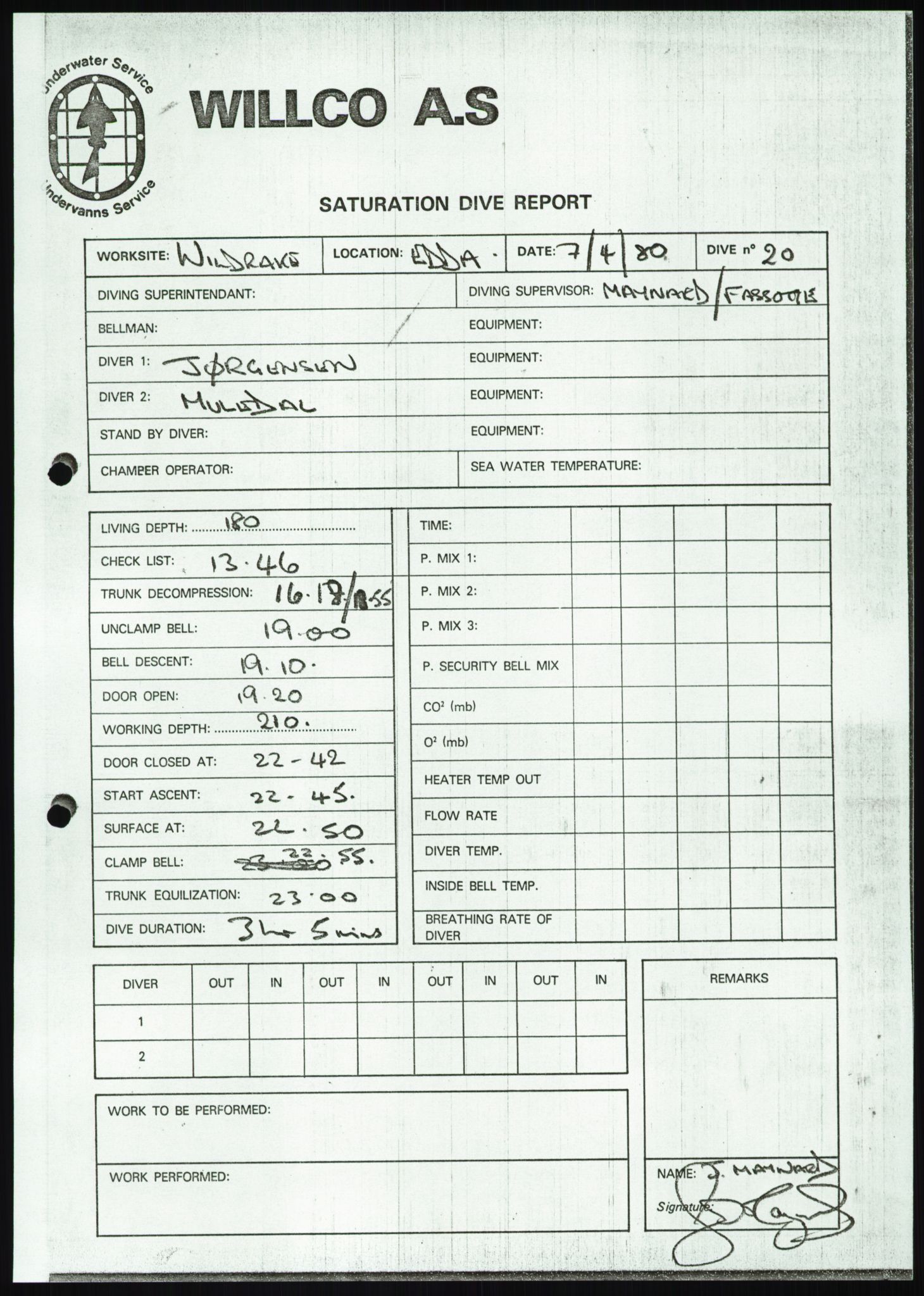 Justisdepartementet, Granskningskommisjonen ved Alexander Kielland-ulykken 27.3.1980, AV/RA-S-1165/D/L0018: R Feltopprydning (Doku.liste + R2, R4-R6 av 6), 1980-1981, p. 107