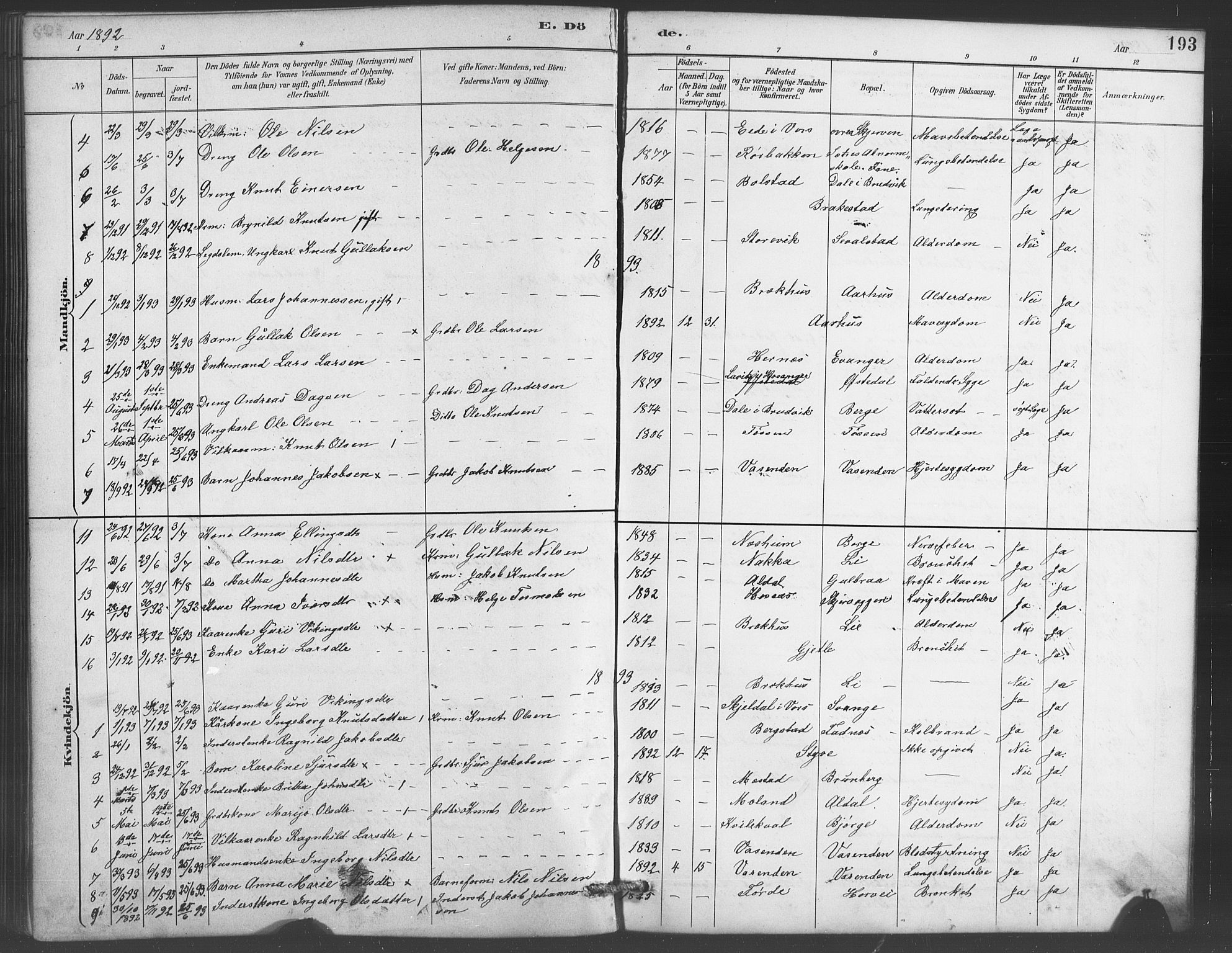 Evanger sokneprestembete, SAB/A-99924: Parish register (copy) no. A 4, 1887-1897, p. 193