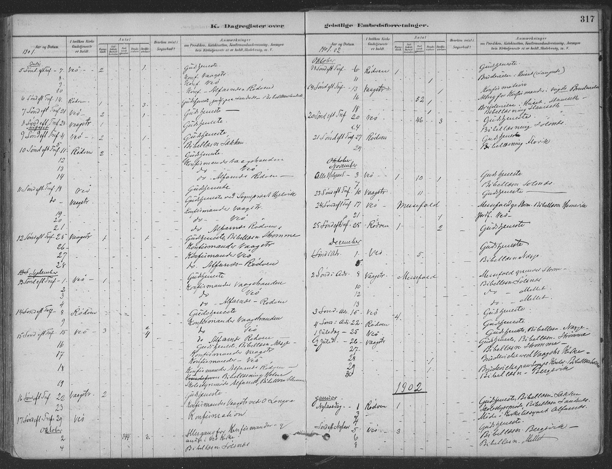 Ministerialprotokoller, klokkerbøker og fødselsregistre - Møre og Romsdal, AV/SAT-A-1454/547/L0604: Parish register (official) no. 547A06, 1878-1906, p. 317