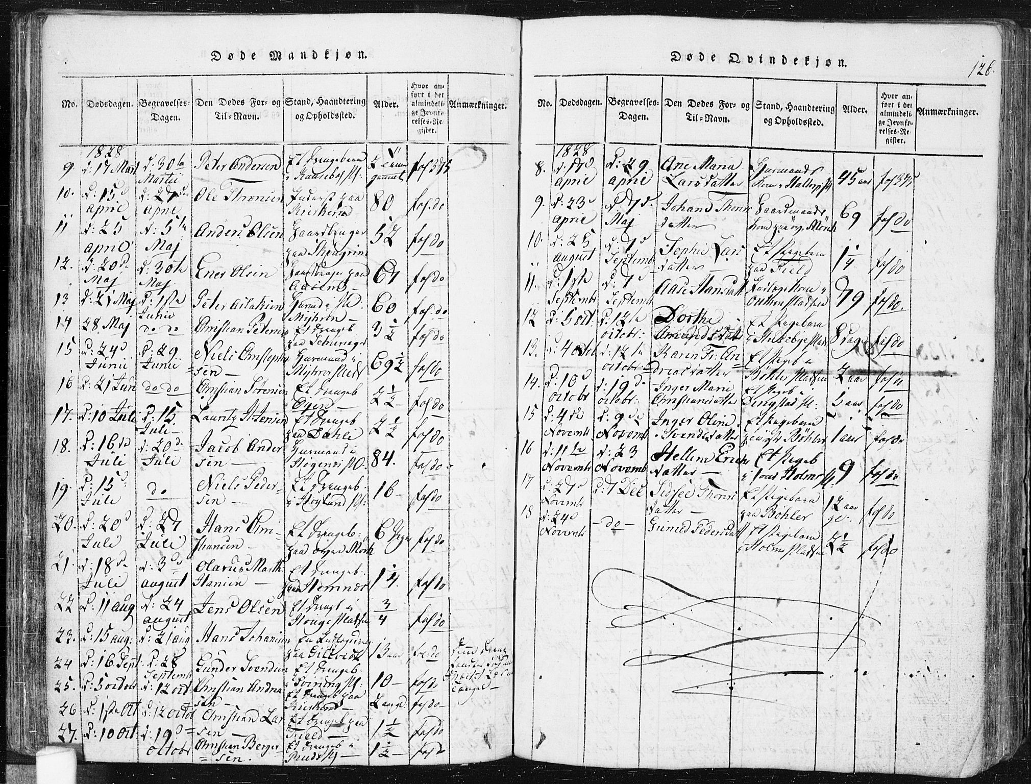 Spydeberg prestekontor Kirkebøker, SAO/A-10924/F/Fa/L0004: Parish register (official) no. I 4, 1814-1841, p. 126