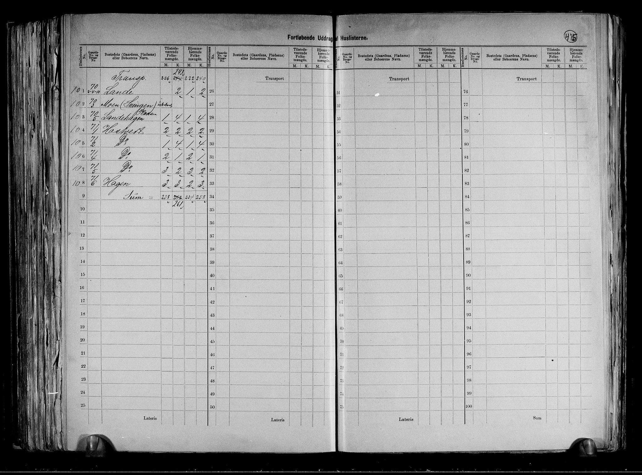 RA, 1891 census for 0629 Sandsvær, 1891, p. 18