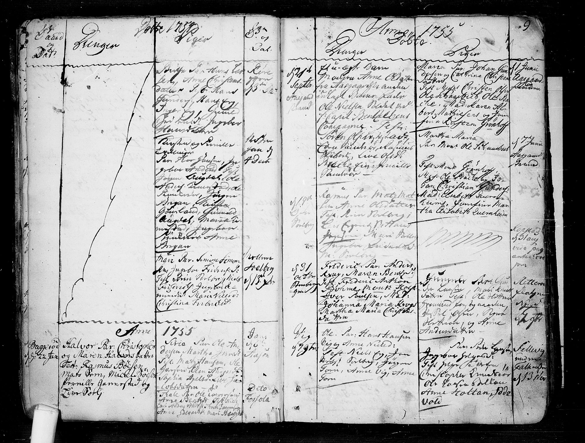 Borre kirkebøker, AV/SAKO-A-338/F/Fa/L0002: Parish register (official) no. I 2, 1752-1806, p. 7b-9a