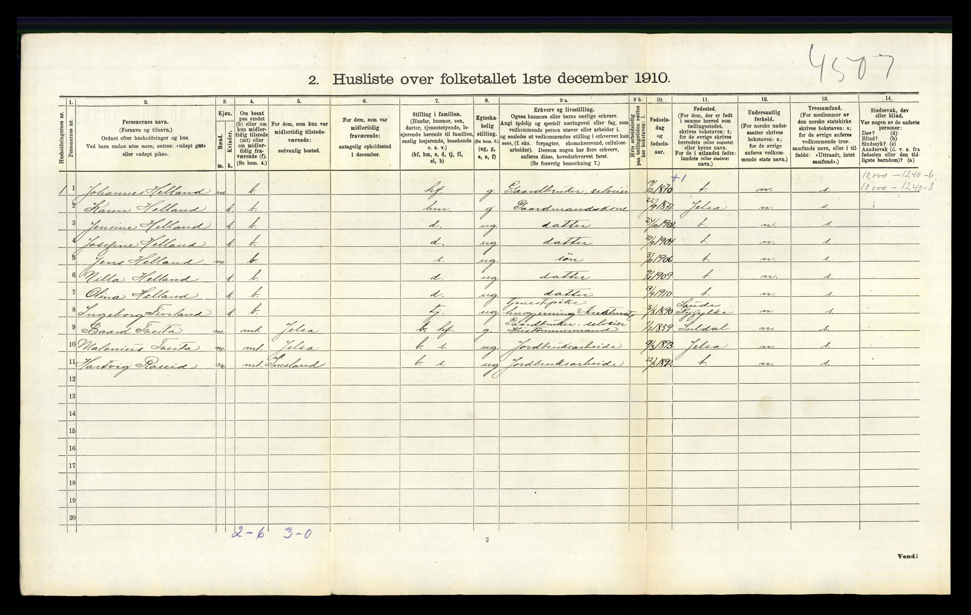 RA, 1910 census for Vikedal, 1910, p. 436