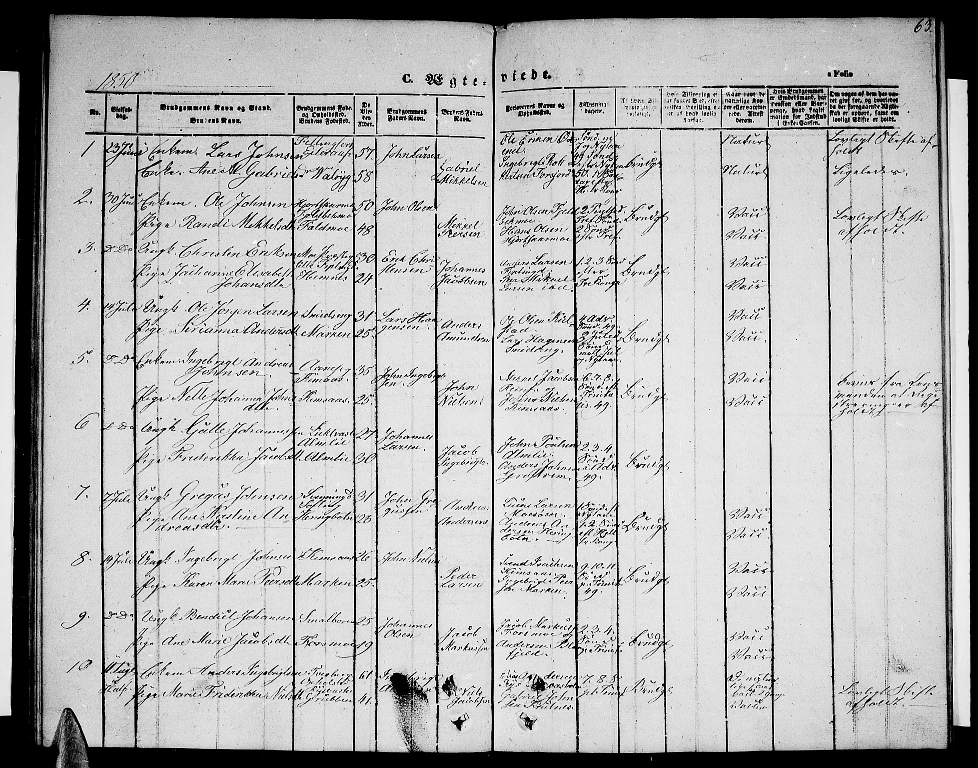 Ministerialprotokoller, klokkerbøker og fødselsregistre - Nordland, SAT/A-1459/820/L0300: Parish register (copy) no. 820C02, 1846-1850, p. 63