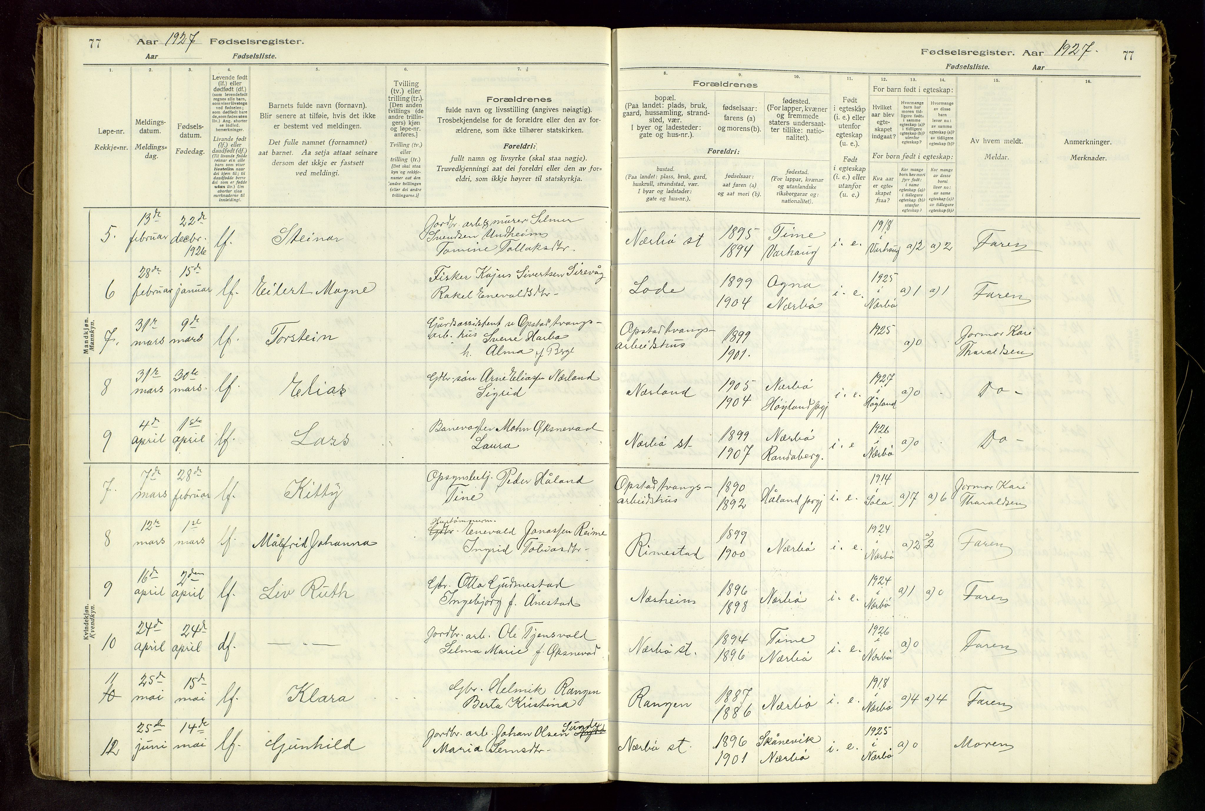 Hå sokneprestkontor, AV/SAST-A-101801/002/C/L0001: Birth register no. 1, 1916-1945, p. 77