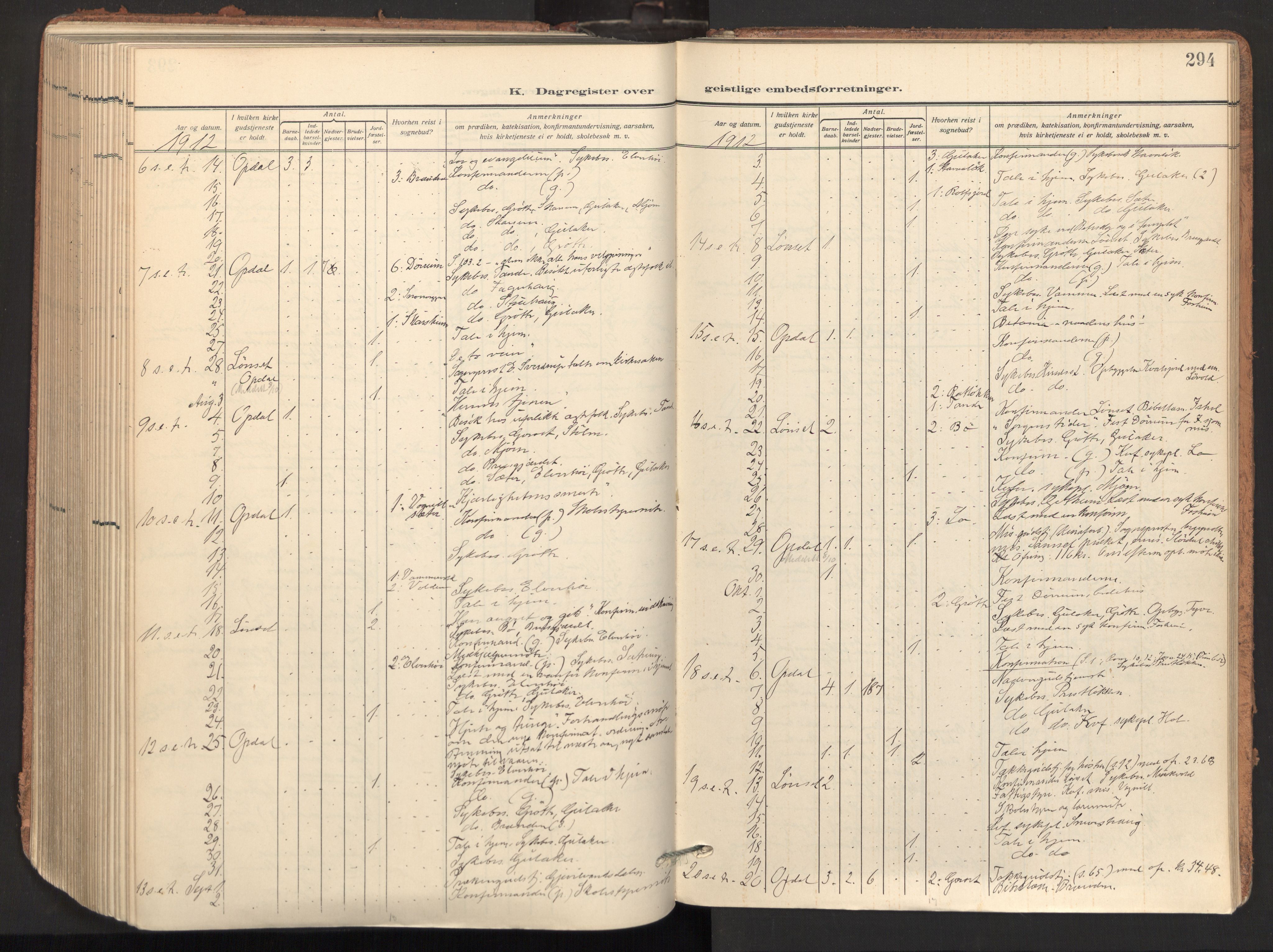 Ministerialprotokoller, klokkerbøker og fødselsregistre - Sør-Trøndelag, AV/SAT-A-1456/678/L0909: Parish register (official) no. 678A17, 1912-1930, p. 294