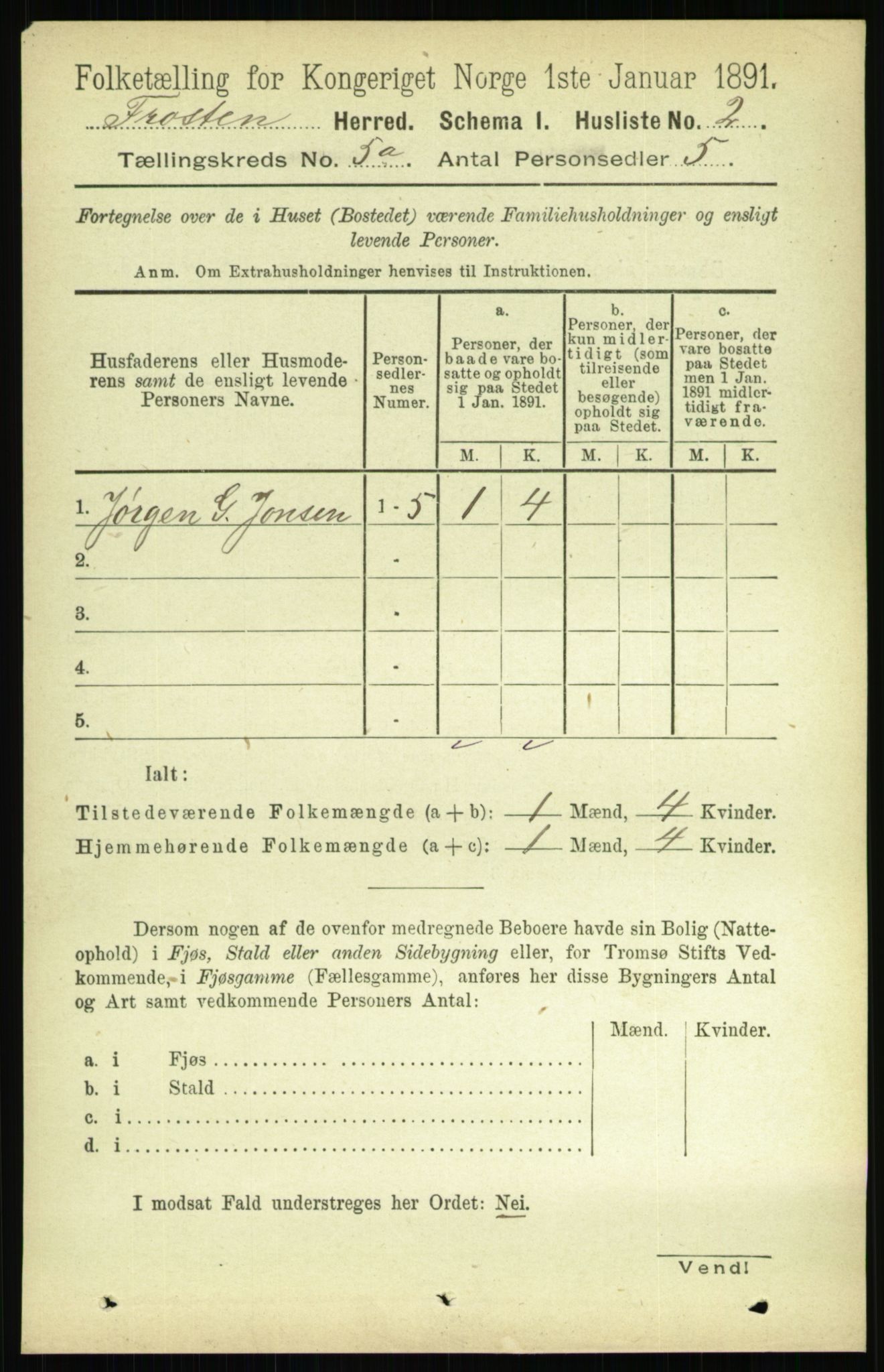 RA, 1891 census for 1717 Frosta, 1891, p. 3245