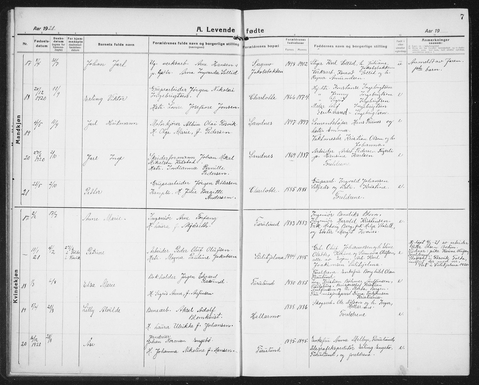 Ministerialprotokoller, klokkerbøker og fødselsregistre - Nordland, AV/SAT-A-1459/850/L0718: Parish register (copy) no. 850C02, 1921-1941, p. 7