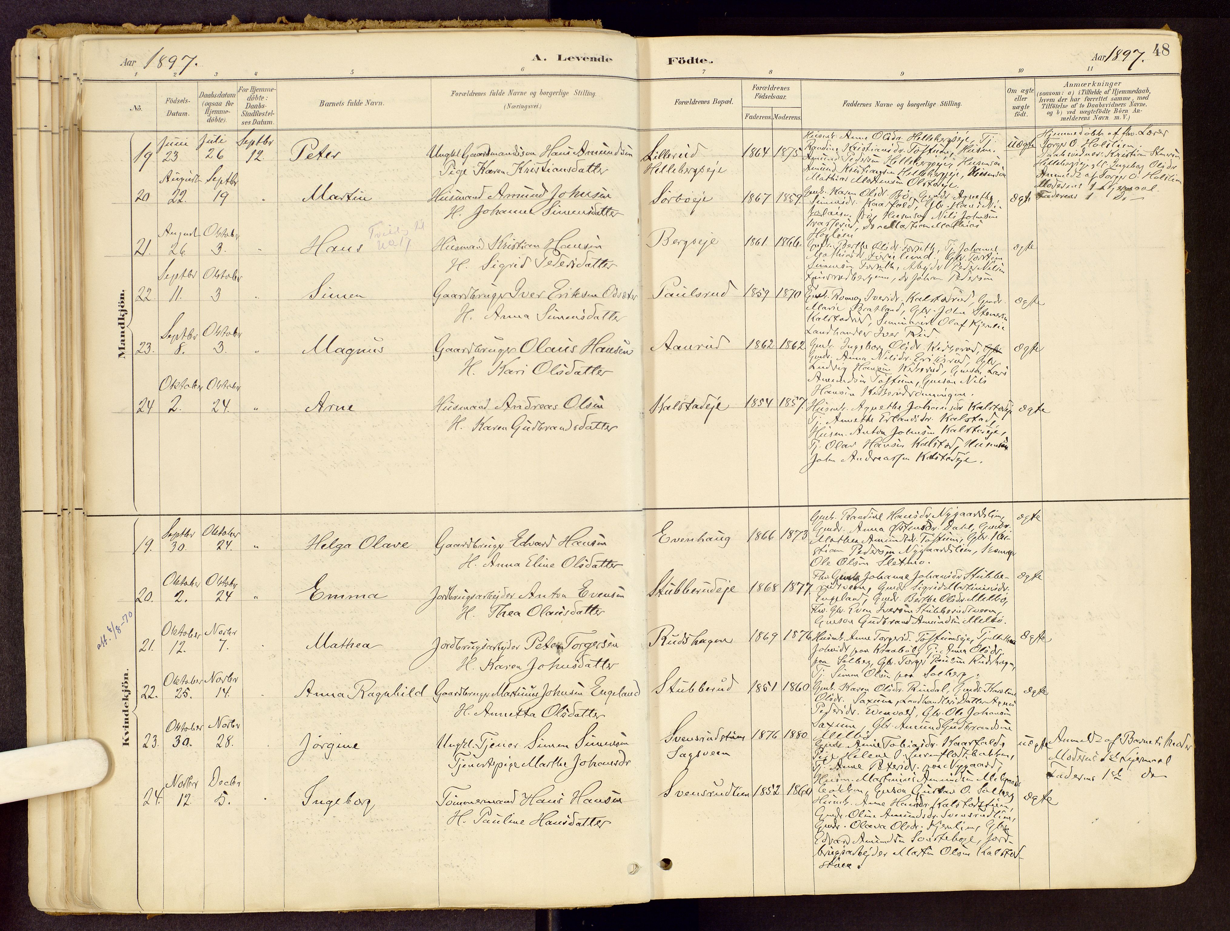 Vestre Gausdal prestekontor, AV/SAH-PREST-094/H/Ha/Haa/L0001: Parish register (official) no. 1, 1887-1914, p. 48