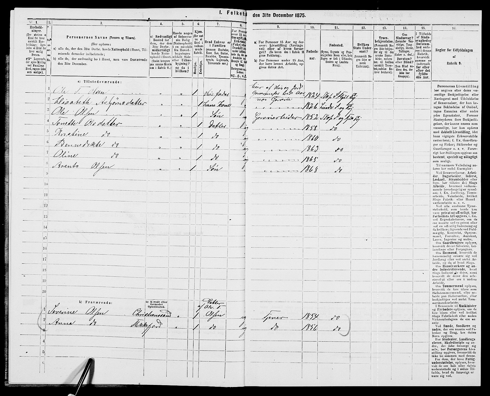 SAK, 1875 census for 1042L Flekkefjord/Nes og Hidra, 1875, p. 1067