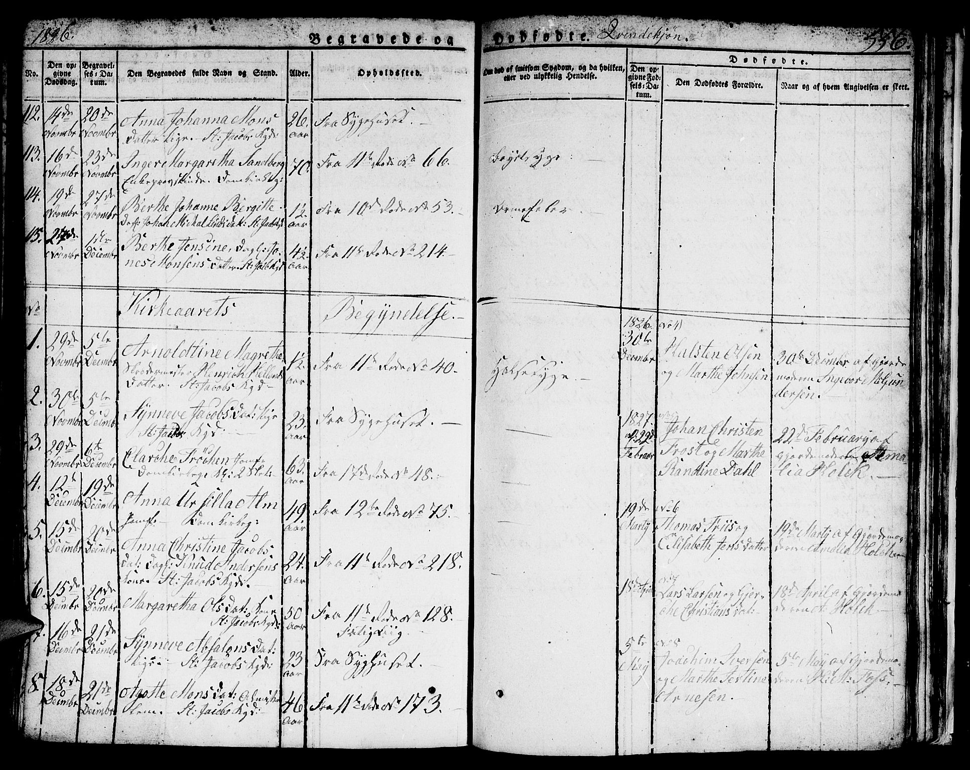 Domkirken sokneprestembete, SAB/A-74801/H/Hab/L0002: Parish register (copy) no. A 2, 1821-1839, p. 556