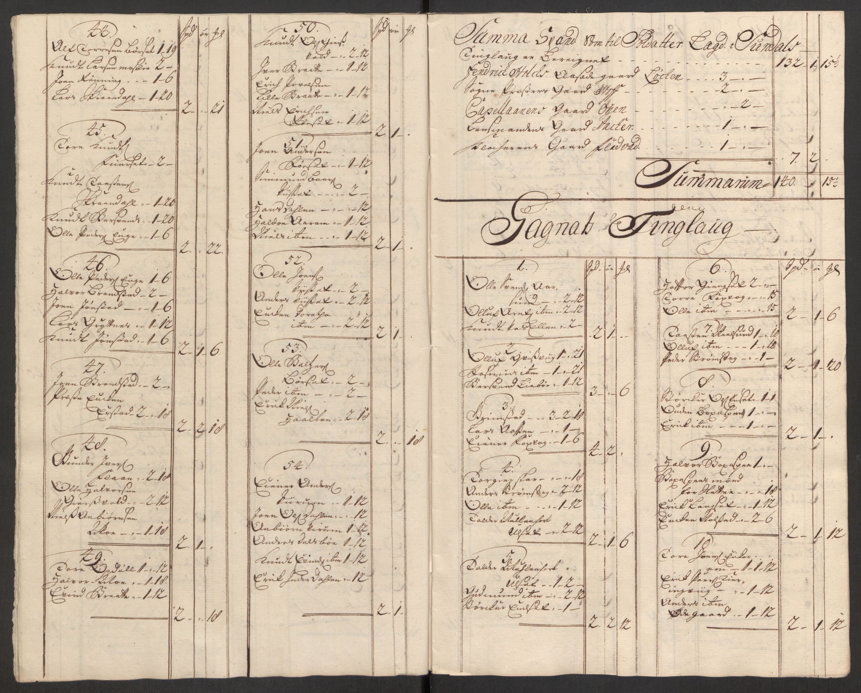 Rentekammeret inntil 1814, Reviderte regnskaper, Fogderegnskap, AV/RA-EA-4092/R56/L3759: Fogderegnskap Nordmøre, 1726, p. 90