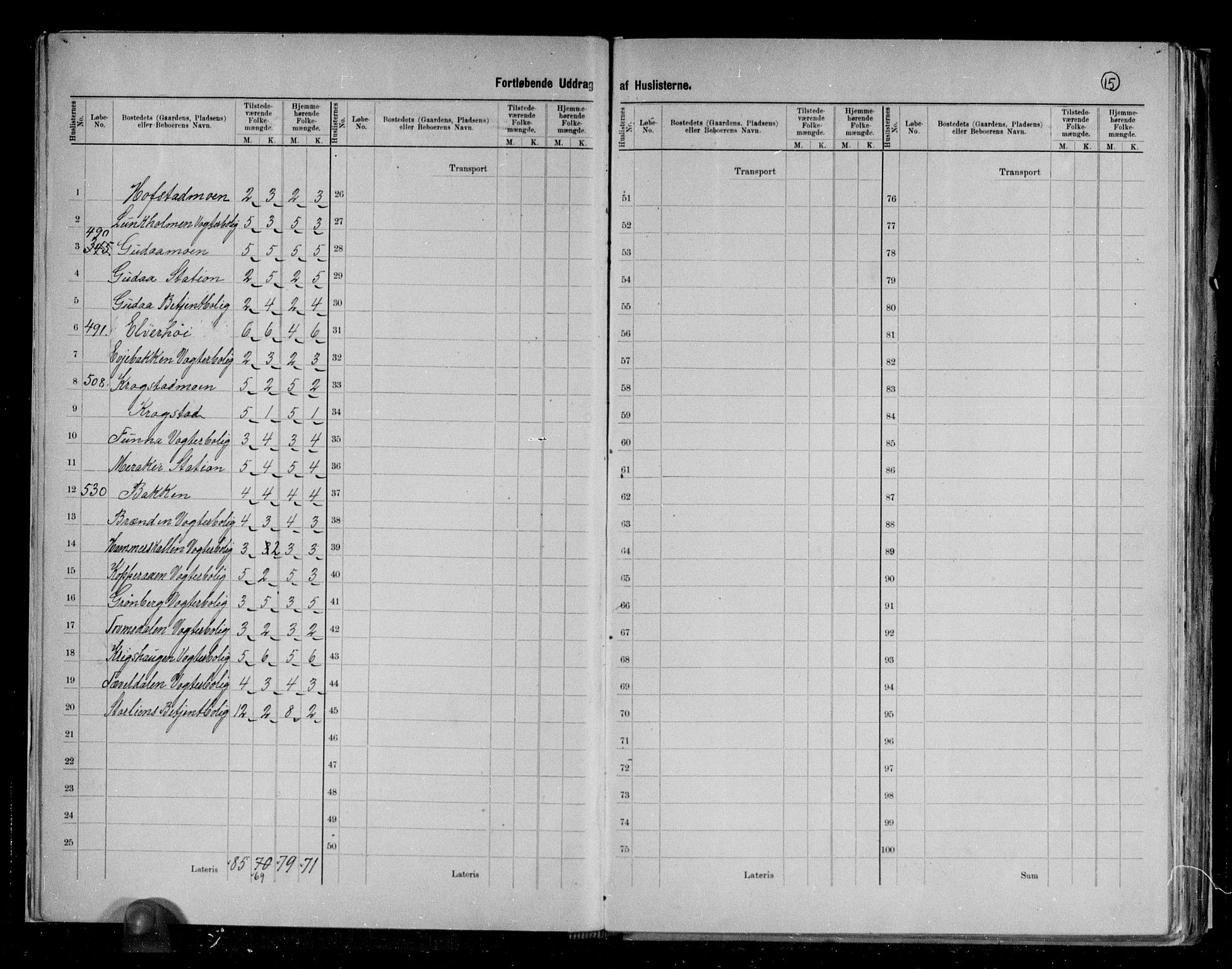 RA, 1891 census for 1711 Meråker, 1891, p. 16