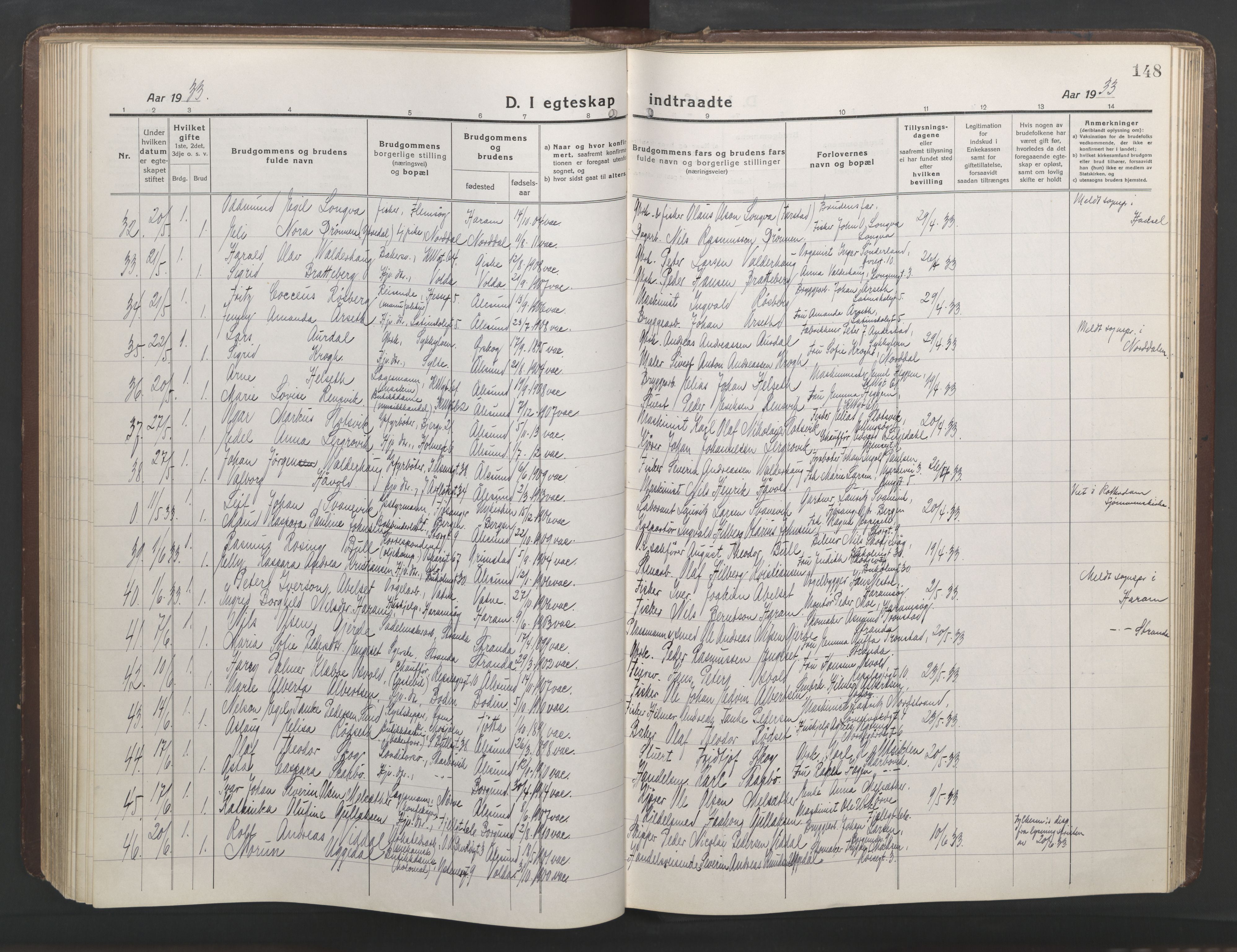 Ministerialprotokoller, klokkerbøker og fødselsregistre - Møre og Romsdal, AV/SAT-A-1454/529/L0473: Parish register (copy) no. 529C10, 1918-1941, p. 148