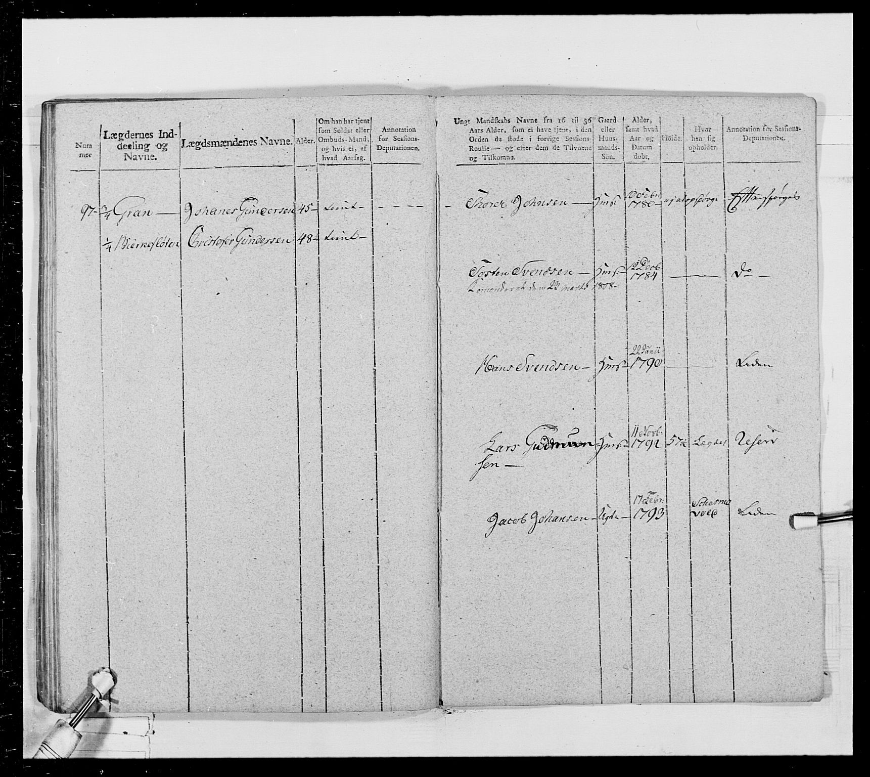 Generalitets- og kommissariatskollegiet, Det kongelige norske kommissariatskollegium, AV/RA-EA-5420/E/Eh/L0024: Norske jegerkorps, 1810-1812, p. 304