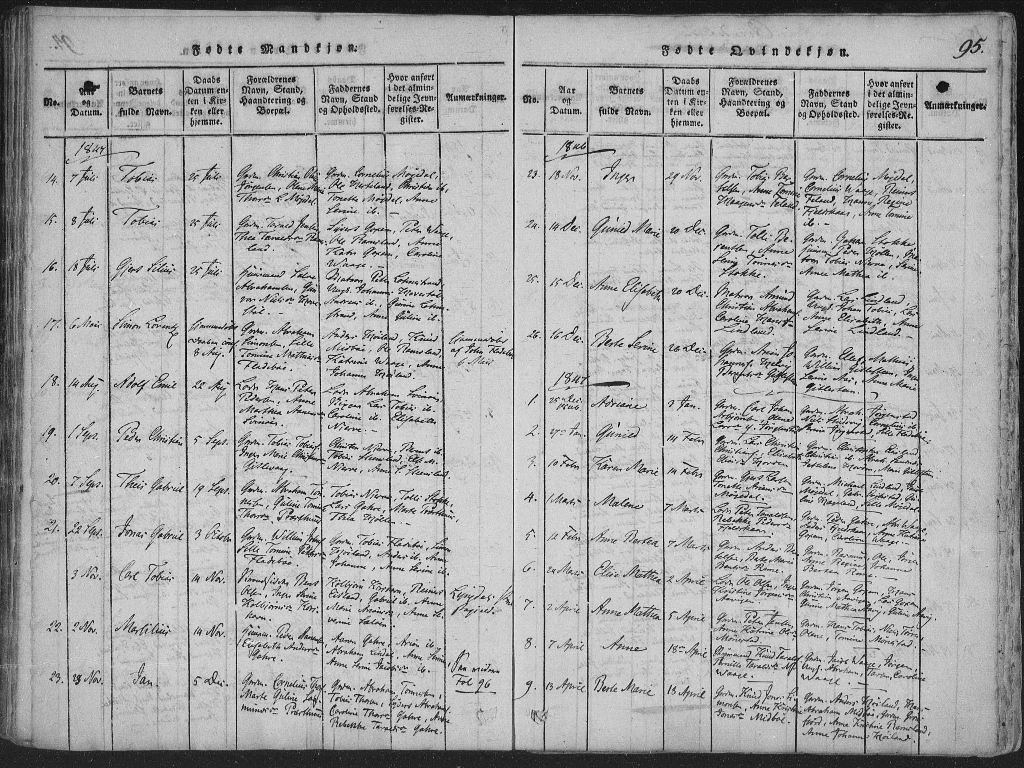 Sør-Audnedal sokneprestkontor, AV/SAK-1111-0039/F/Fa/Faa/L0001: Parish register (official) no. A 1, 1816-1848, p. 95