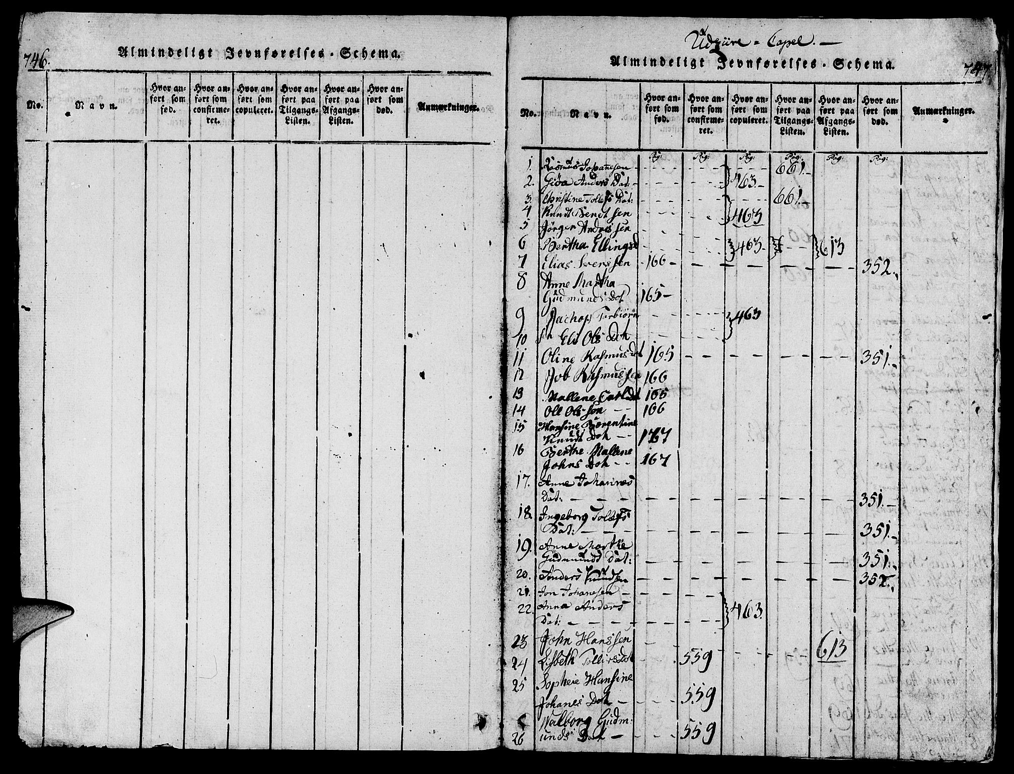 Torvastad sokneprestkontor, SAST/A -101857/H/Ha/Hab/L0001: Parish register (copy) no. B 1 /2, 1817-1834, p. 746-747
