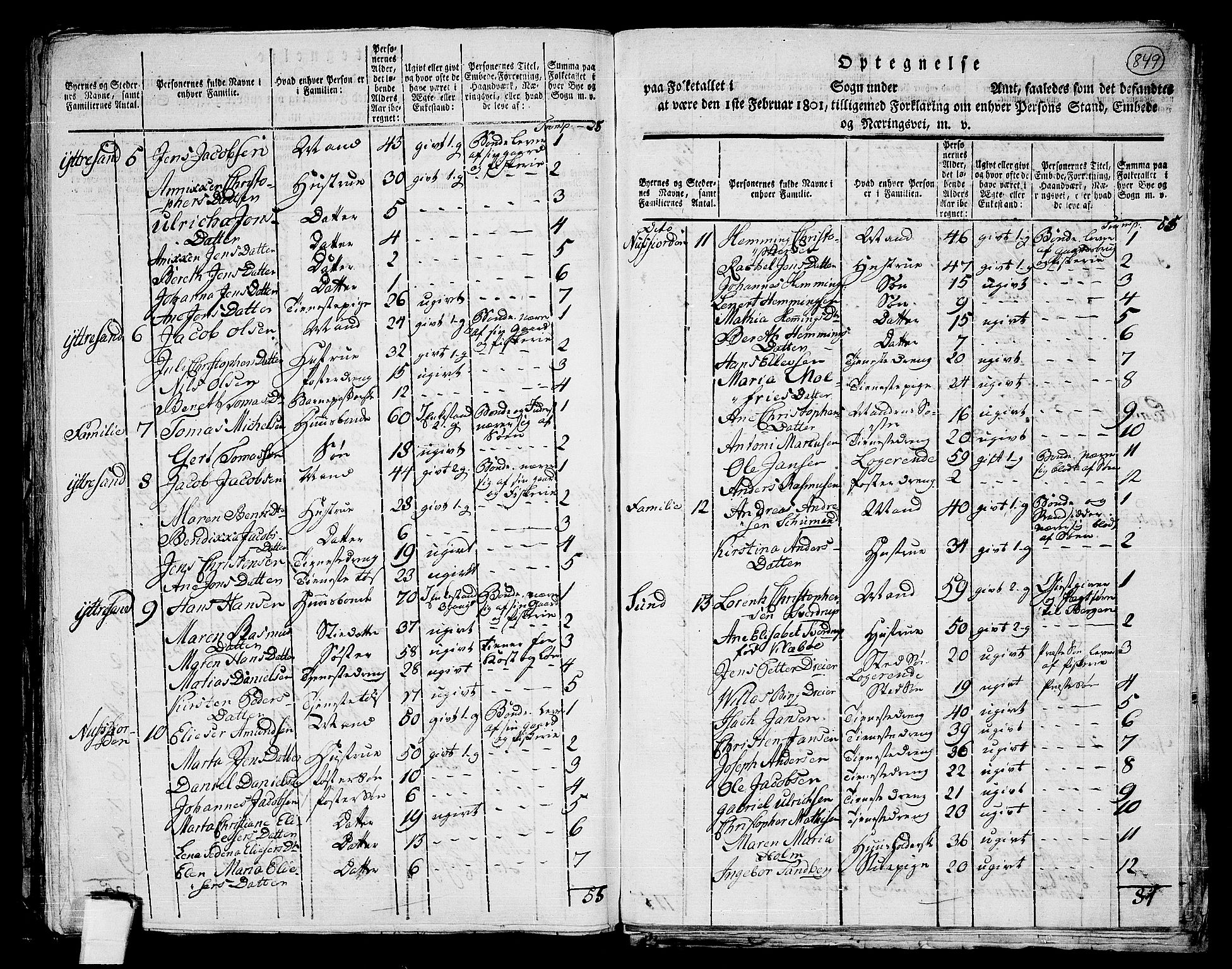 RA, 1801 census for 1859P Flakstad, 1801, p. 848b-849a