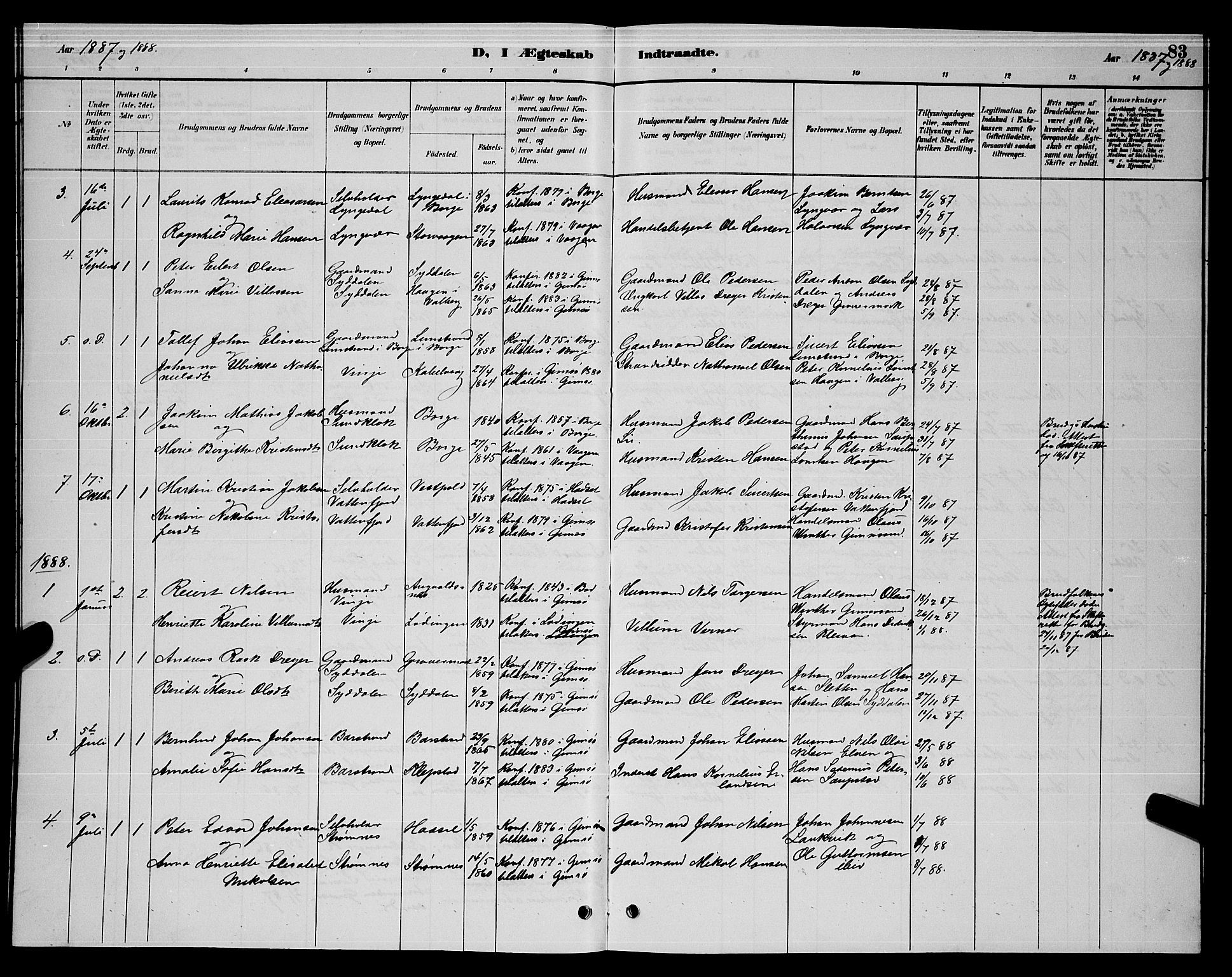 Ministerialprotokoller, klokkerbøker og fødselsregistre - Nordland, SAT/A-1459/876/L1104: Parish register (copy) no. 876C03, 1886-1896, p. 83