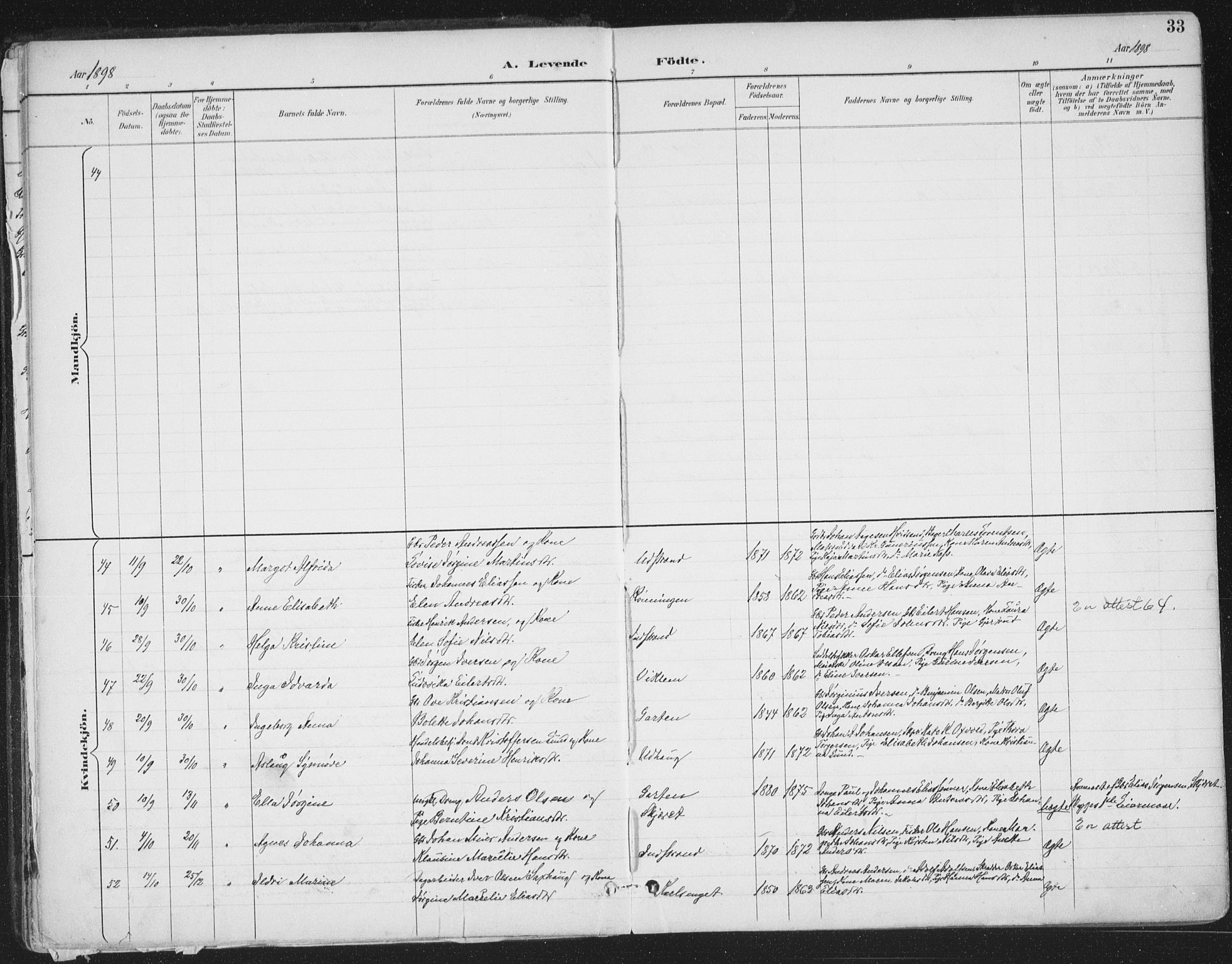 Ministerialprotokoller, klokkerbøker og fødselsregistre - Sør-Trøndelag, SAT/A-1456/659/L0743: Parish register (official) no. 659A13, 1893-1910, p. 33