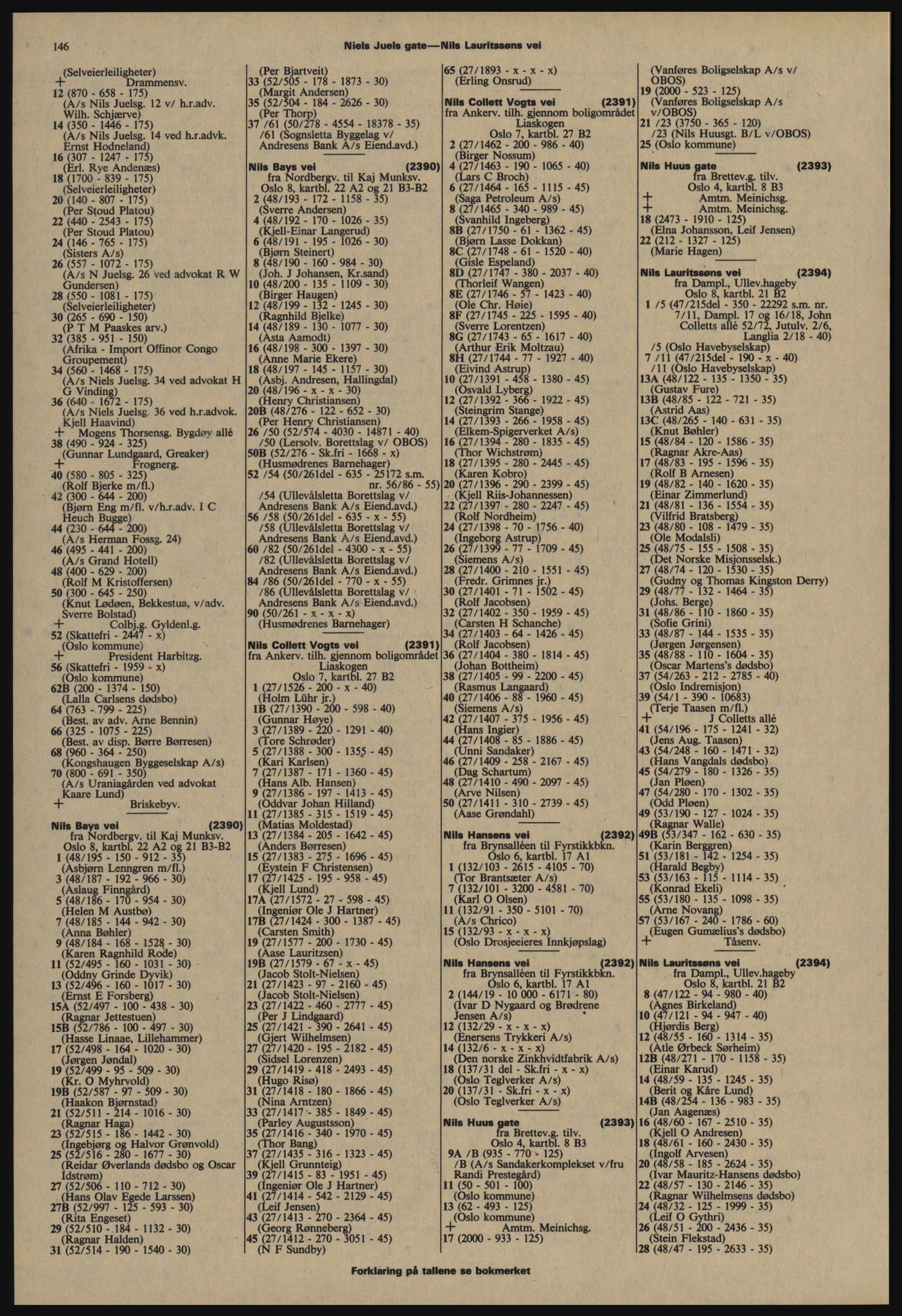 Kristiania/Oslo adressebok, PUBL/-, 1977-1978, p. 146