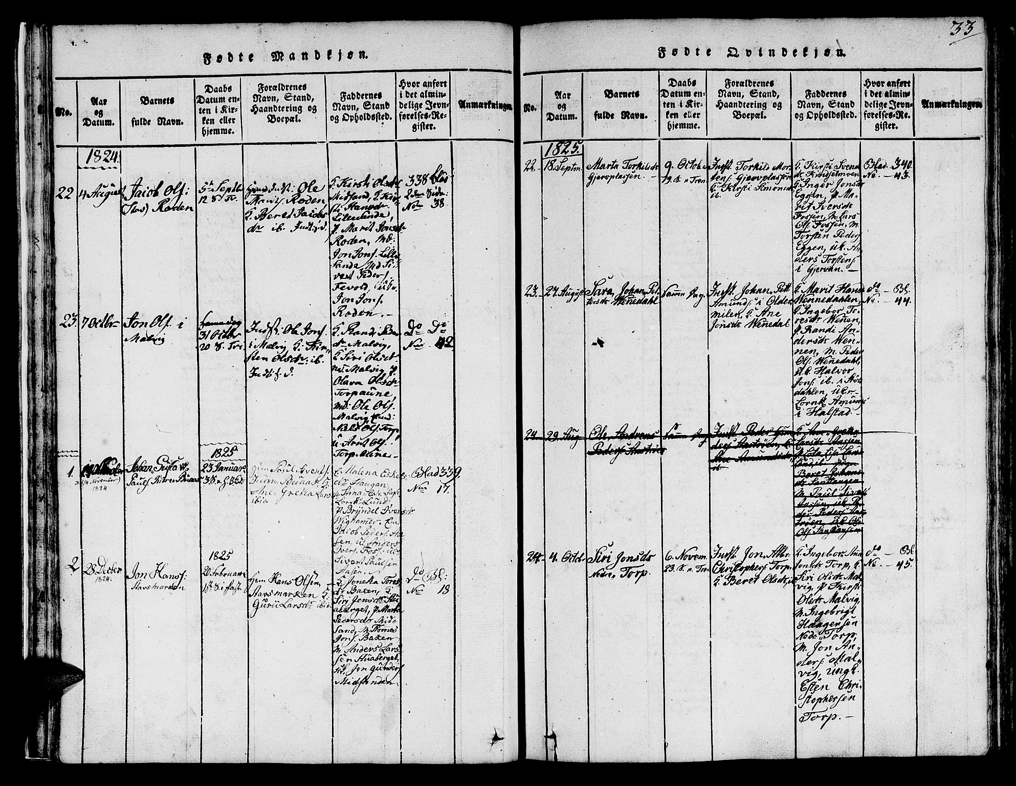 Ministerialprotokoller, klokkerbøker og fødselsregistre - Sør-Trøndelag, SAT/A-1456/616/L0420: Parish register (copy) no. 616C03, 1817-1835, p. 33