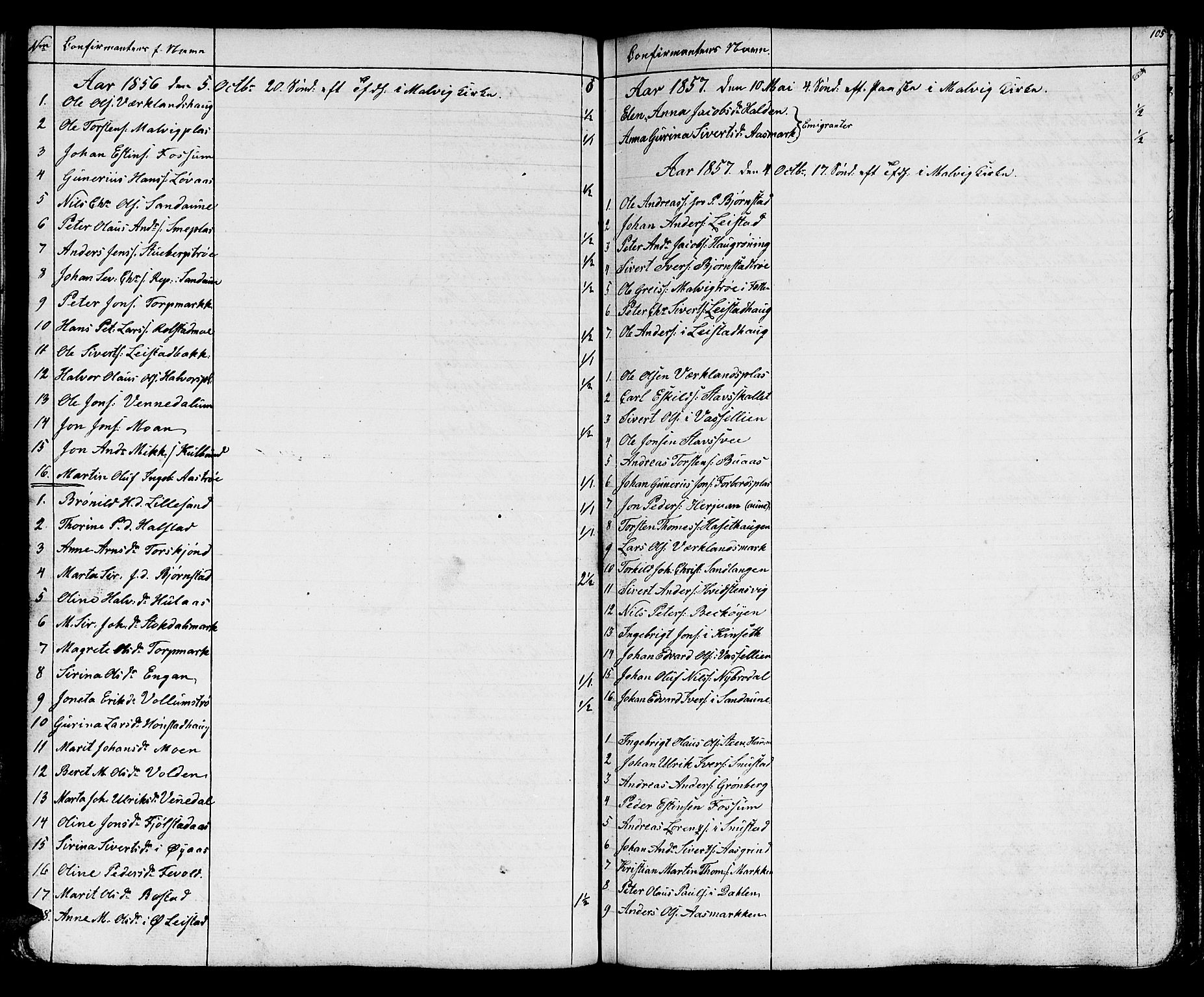 Ministerialprotokoller, klokkerbøker og fødselsregistre - Sør-Trøndelag, AV/SAT-A-1456/616/L0422: Parish register (copy) no. 616C05, 1850-1888, p. 105