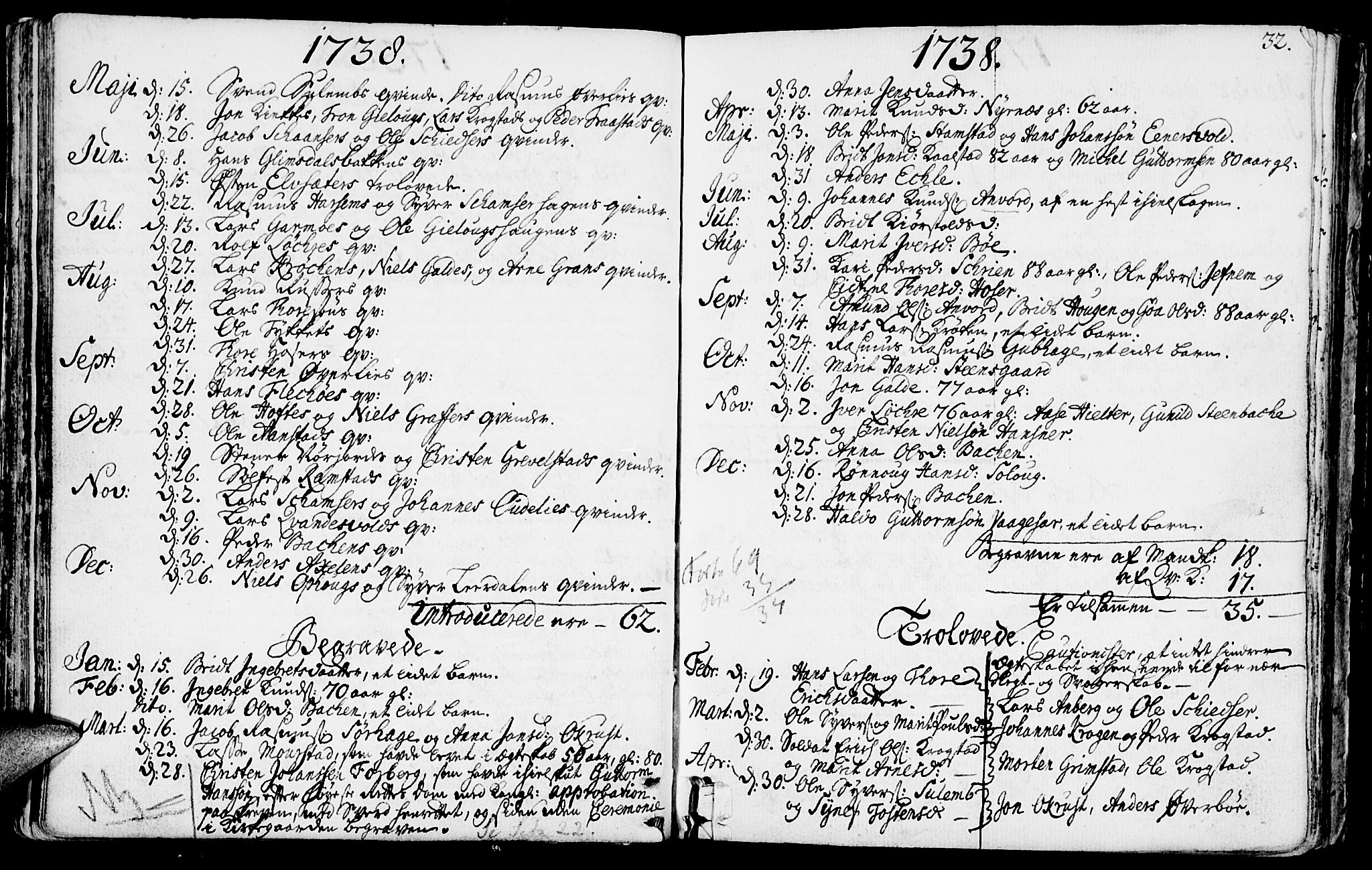 Lom prestekontor, SAH/PREST-070/K/L0001: Parish register (official) no. 1, 1733-1748, p. 32