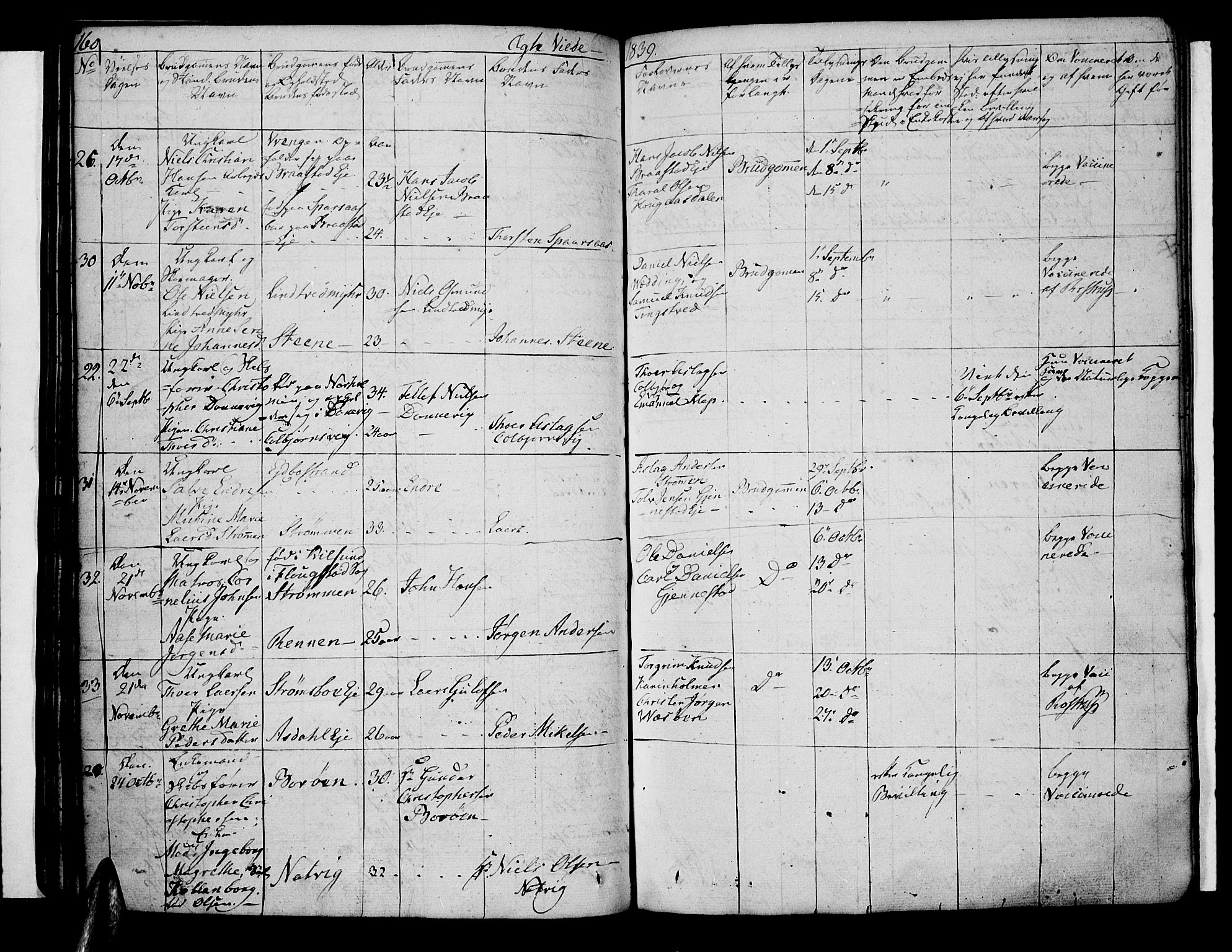 Øyestad sokneprestkontor, SAK/1111-0049/F/Fb/L0005: Parish register (copy) no. B 5, 1833-1843, p. 160