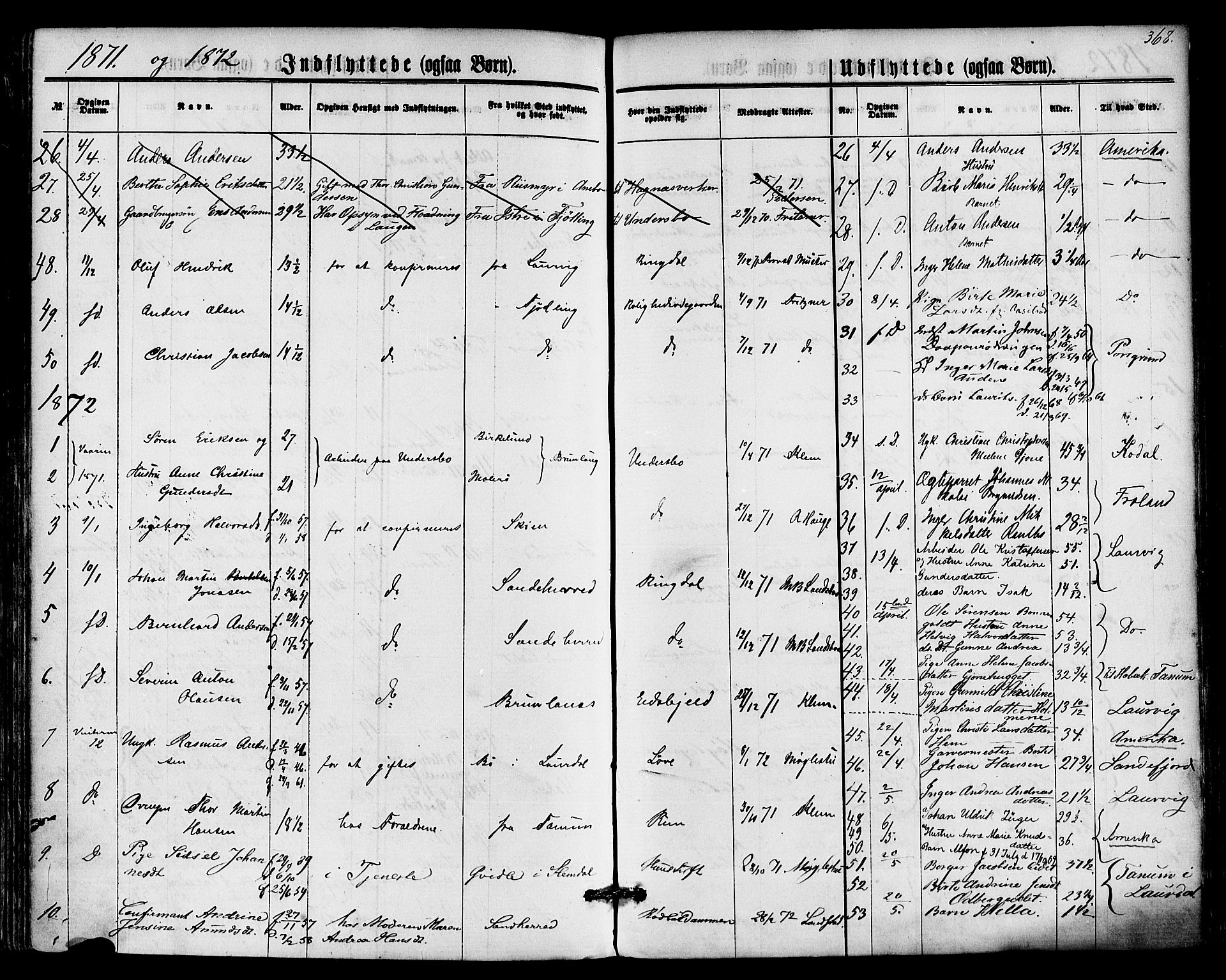 Hedrum kirkebøker, SAKO/A-344/F/Fa/L0008: Parish register (official) no. I 8, 1869-1880, p. 368
