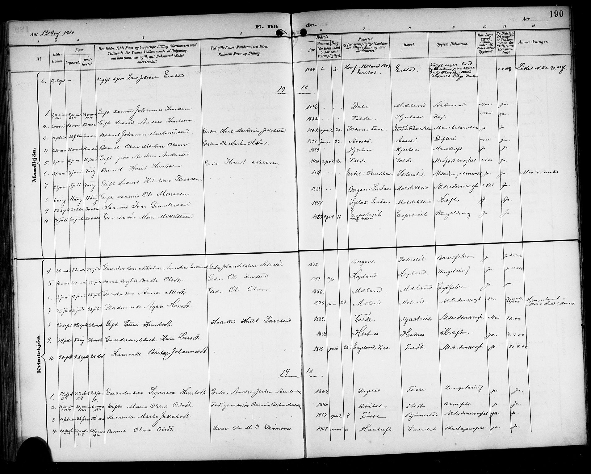 Alversund Sokneprestembete, SAB/A-73901/H/Ha/Hab: Parish register (copy) no. C 4, 1894-1924, p. 190