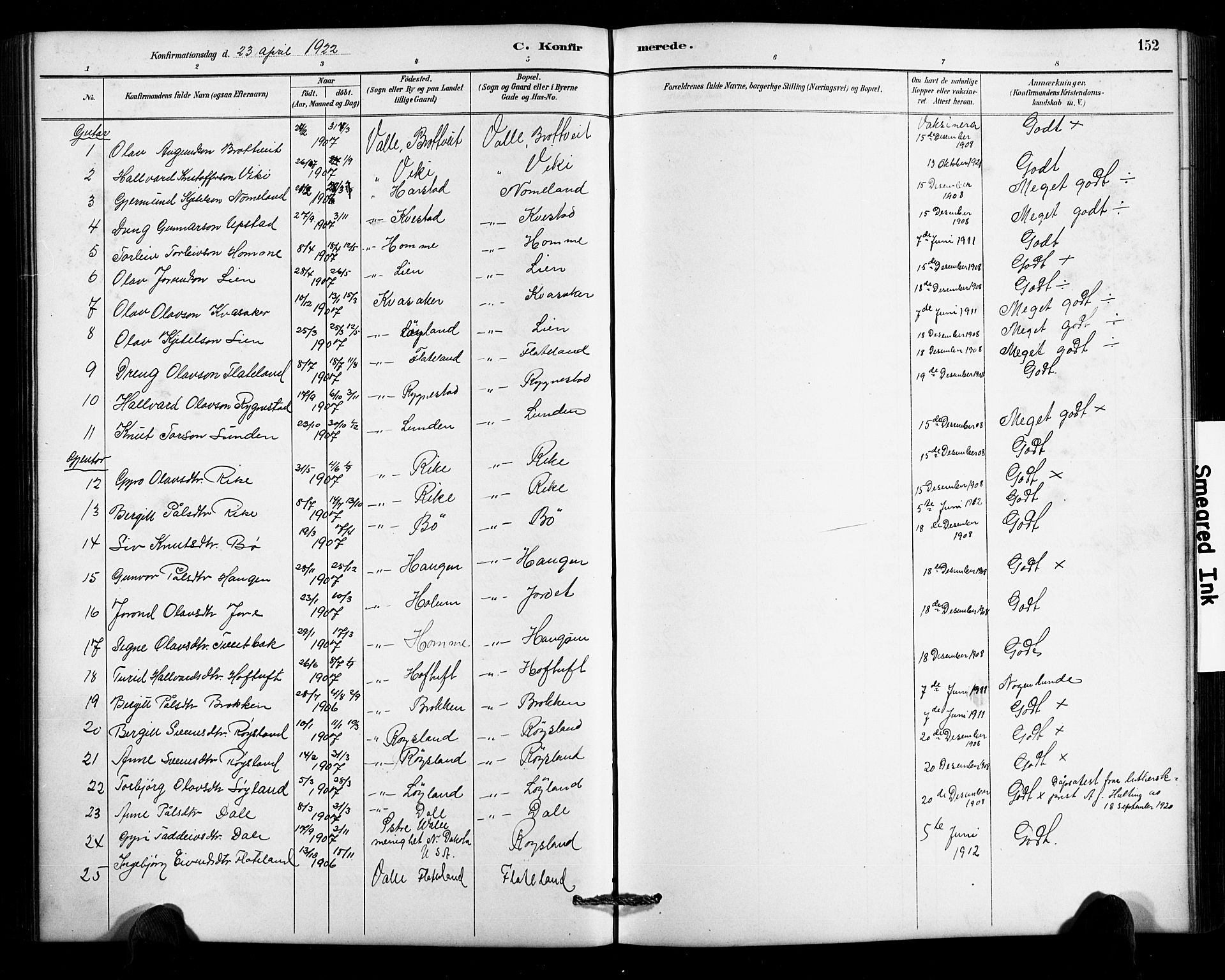 Valle sokneprestkontor, SAK/1111-0044/F/Fb/Fbc/L0004: Parish register (copy) no. B 4, 1890-1928, p. 152