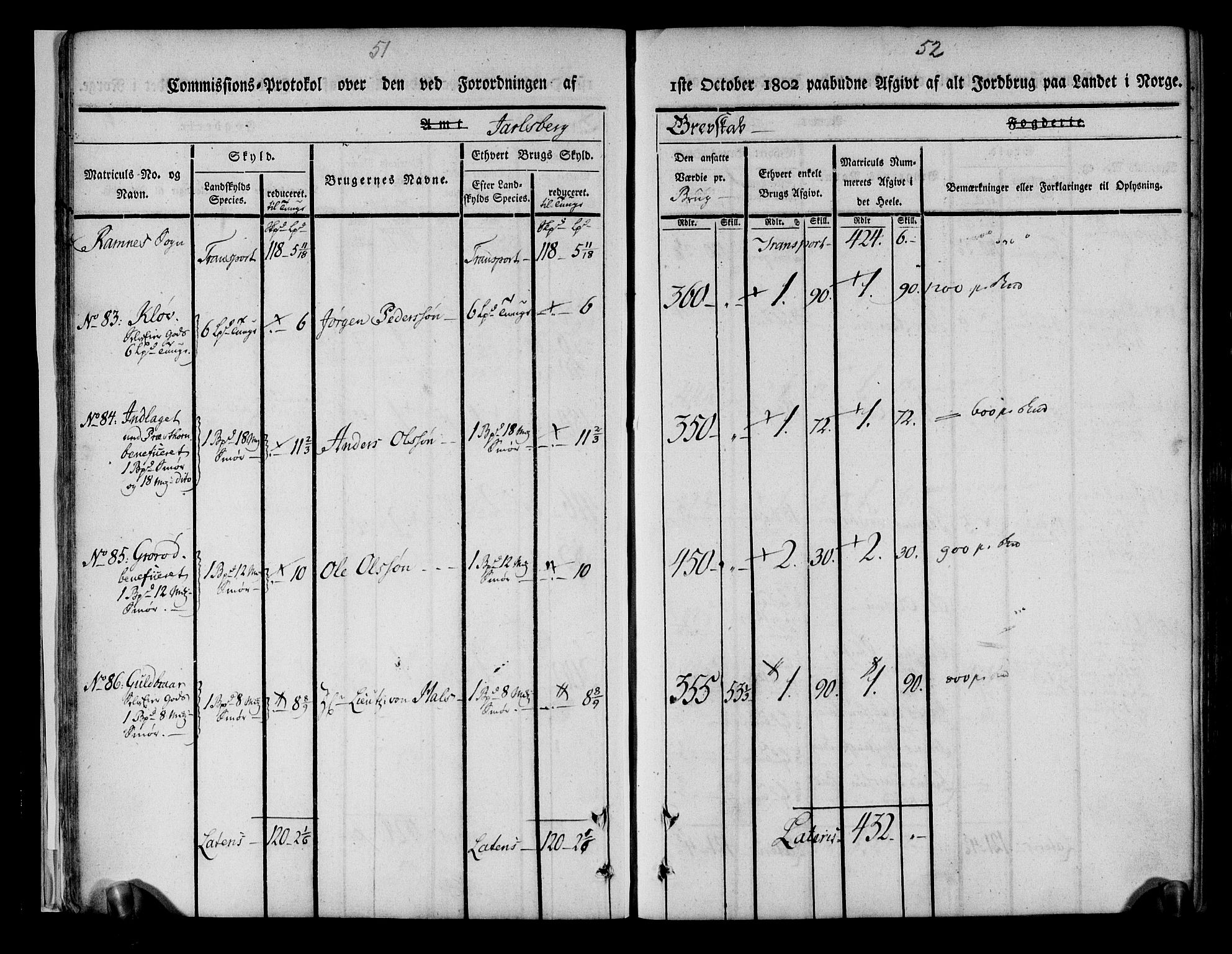 Rentekammeret inntil 1814, Realistisk ordnet avdeling, AV/RA-EA-4070/N/Ne/Nea/L0175: Jarlsberg grevskap. Kommisjonsprotokoll for grevskapets søndre distrikt - Ramnes, Sem, Stokke, Borre, Andebu og Nøtterøy prestegjeld, 1803, p. 27