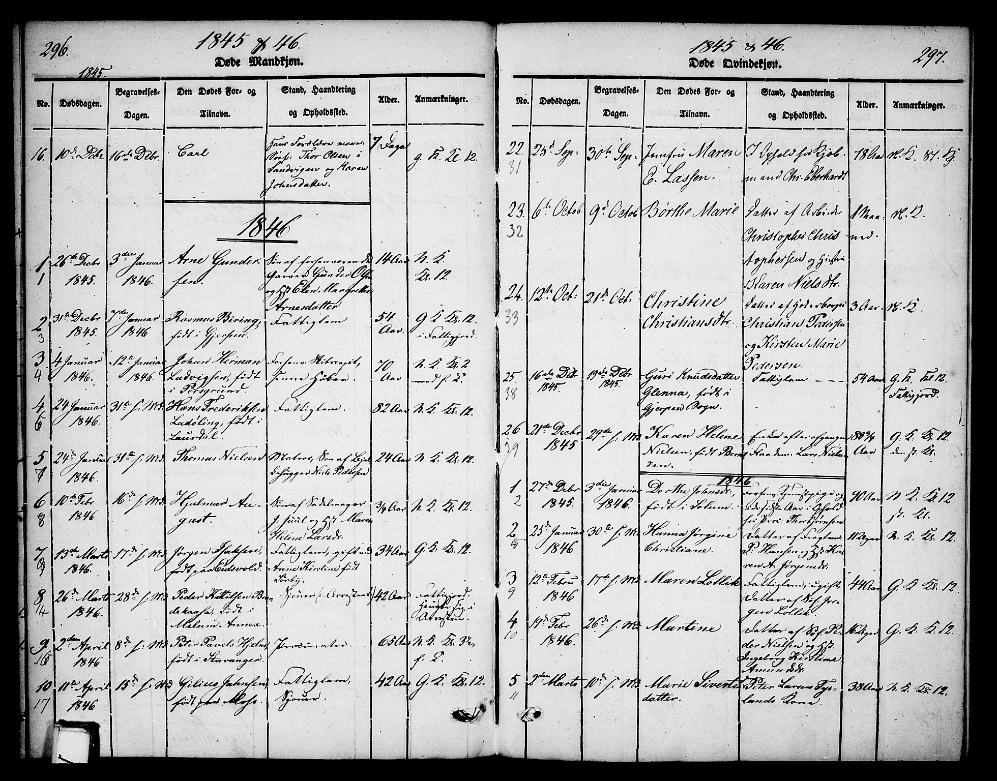 Skien kirkebøker, SAKO/A-302/F/Fa/L0006b: Parish register (official) no. 6B, 1843-1846, p. 296-297