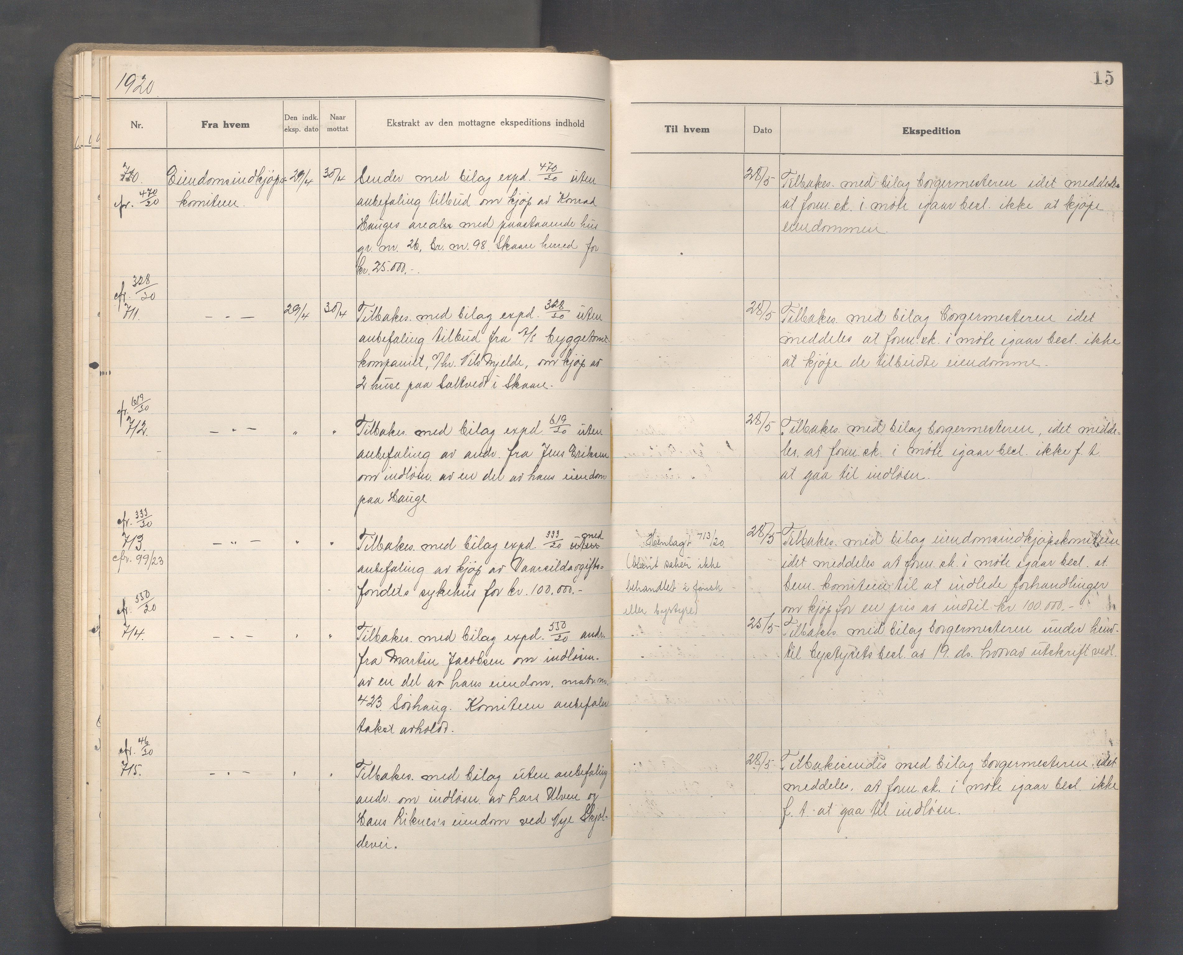 Haugesund kommune - Formannskapet, IKAR/X-0001/C/L0010: Journal, 1920-1921, p. 15