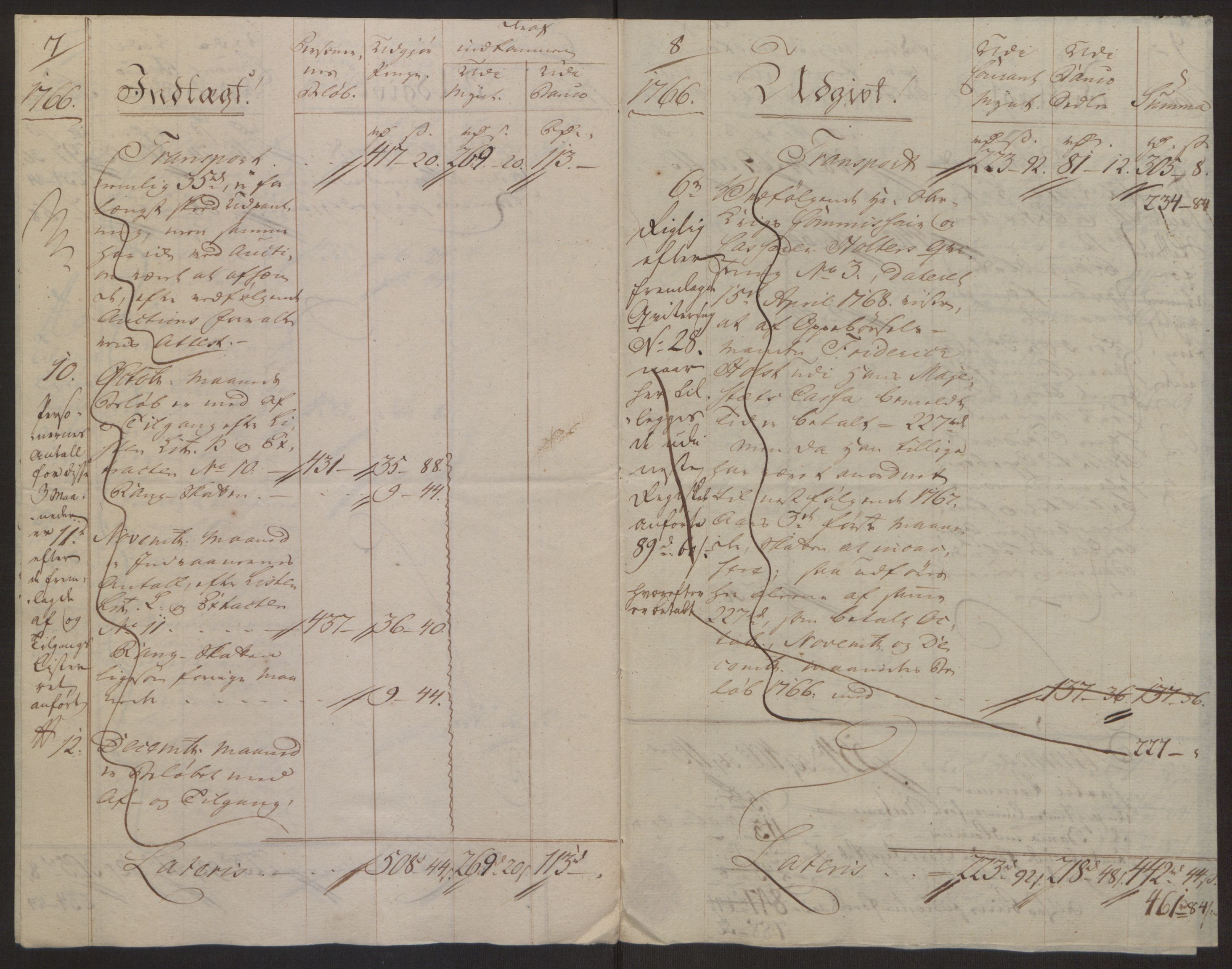 Rentekammeret inntil 1814, Reviderte regnskaper, Byregnskaper, AV/RA-EA-4066/R/Rh/L0163/0001: [H4] Kontribusjonsregnskap / Ekstraskatt, Holmestrand, 1762-1772, p. 252