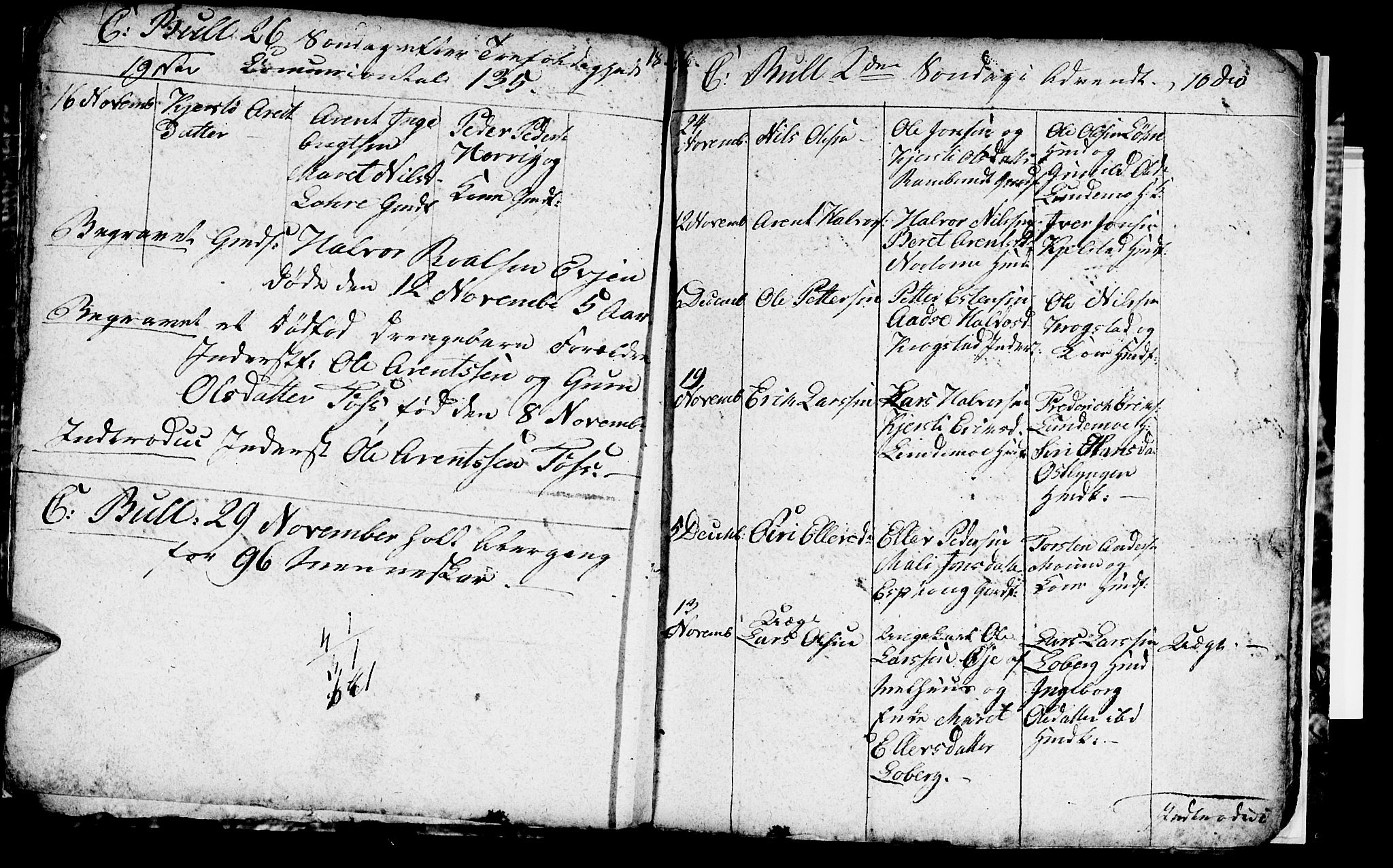 Ministerialprotokoller, klokkerbøker og fødselsregistre - Sør-Trøndelag, AV/SAT-A-1456/692/L1109: Parish register (copy) no. 692C04, 1825-1827