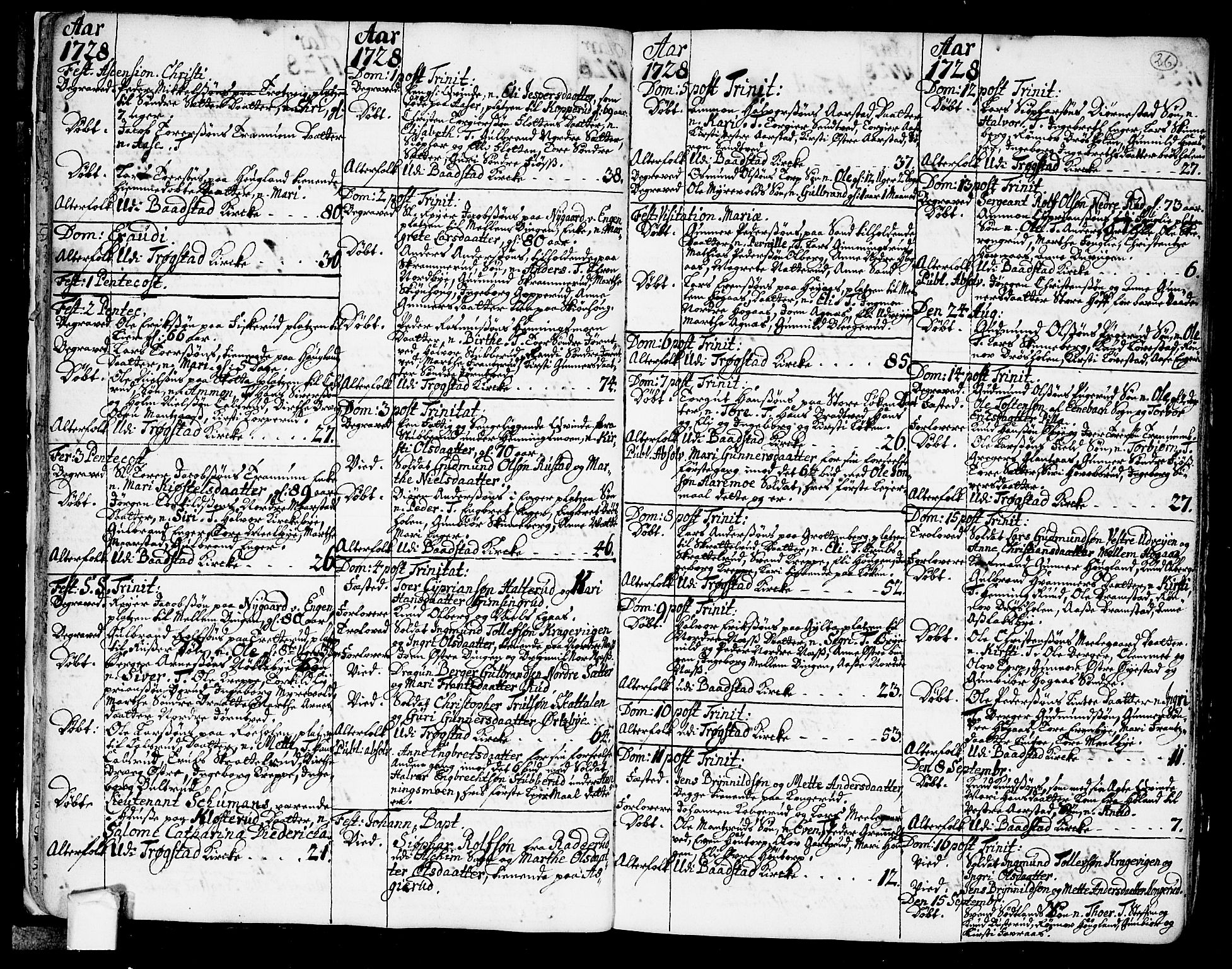 Trøgstad prestekontor Kirkebøker, AV/SAO-A-10925/F/Fa/L0003: Parish register (official) no. I 3, 1721-1749, p. 26