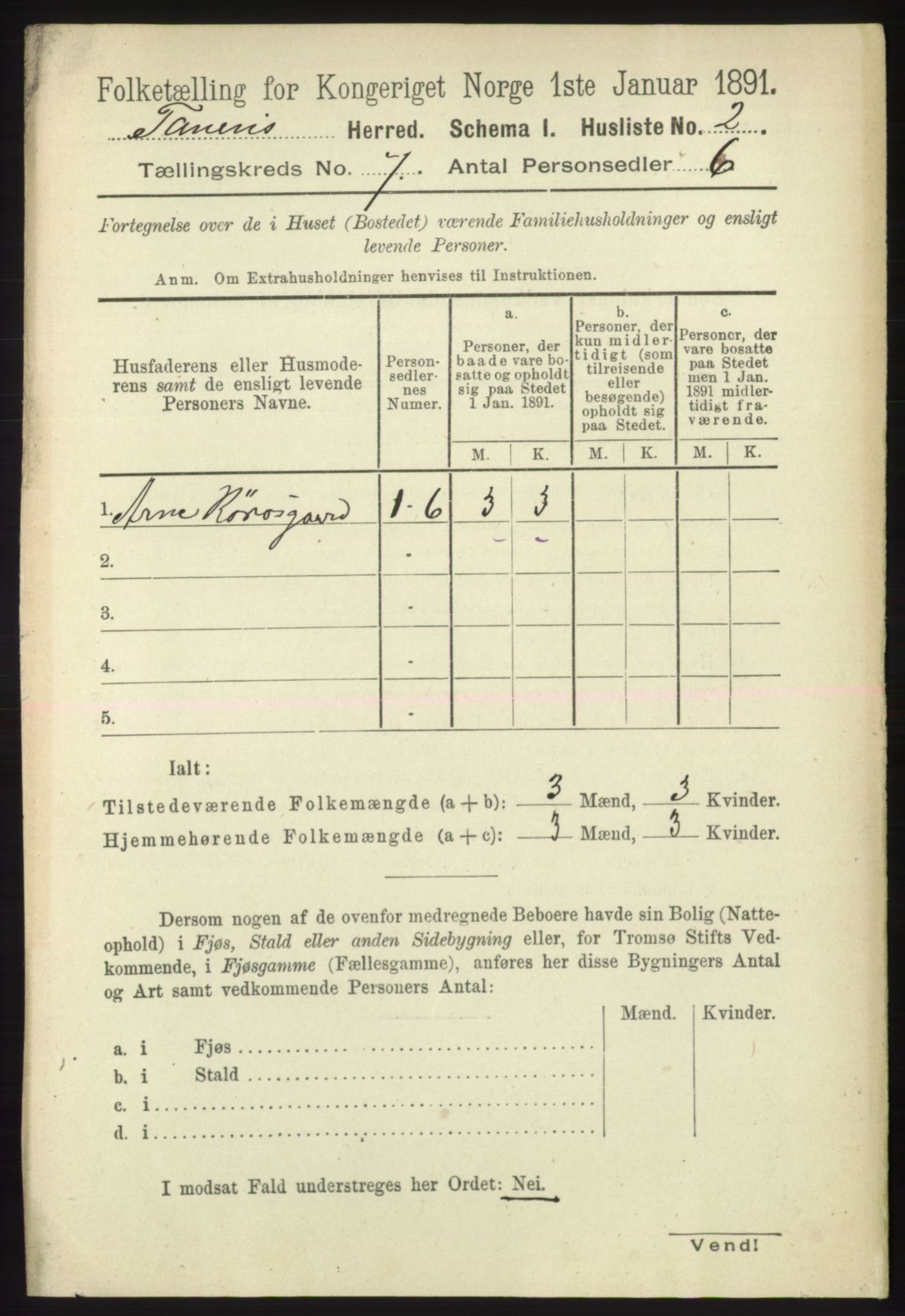 RA, 1891 census for 2025 Tana, 1891, p. 3074