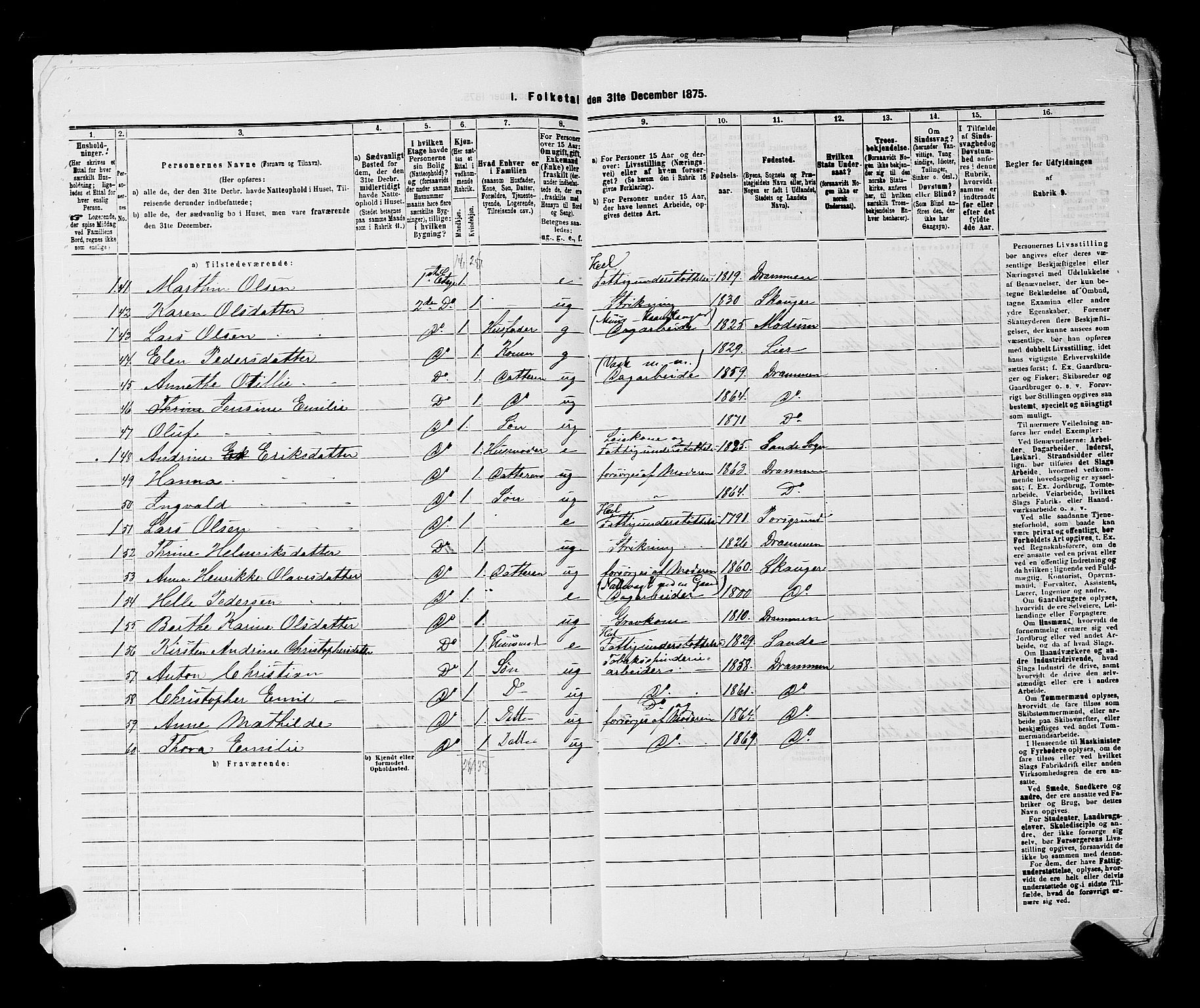 SAKO, 1875 census for 0602 Drammen, 1875, p. 2668