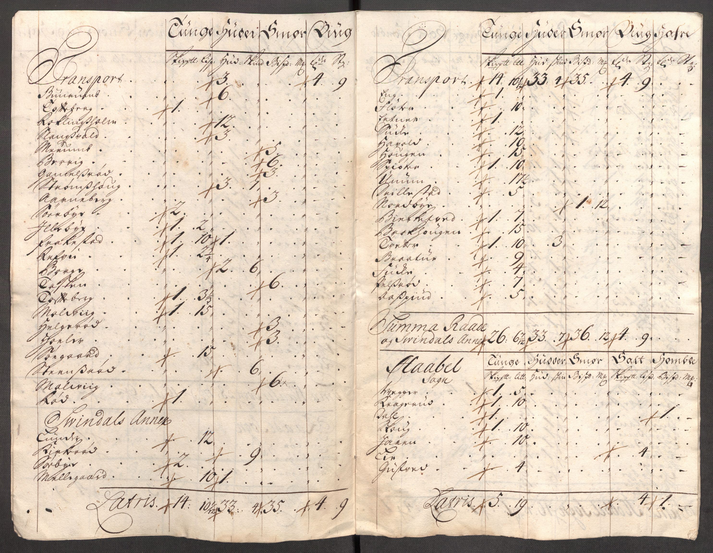 Rentekammeret inntil 1814, Reviderte regnskaper, Fogderegnskap, AV/RA-EA-4092/R04/L0141: Fogderegnskap Moss, Onsøy, Tune, Veme og Åbygge, 1717, p. 187