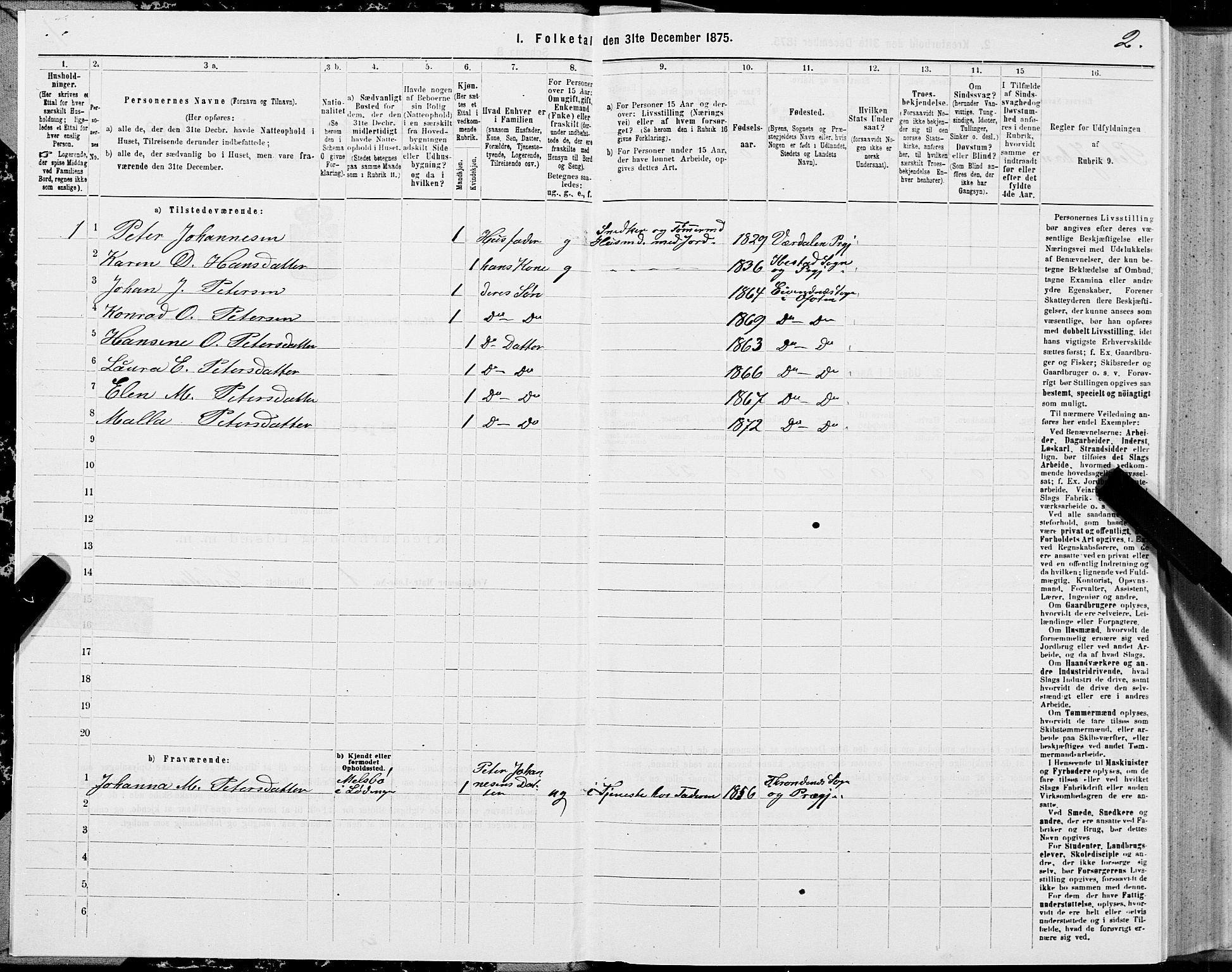 SAT, 1875 census for 1853P Ofoten, 1875, p. 1002