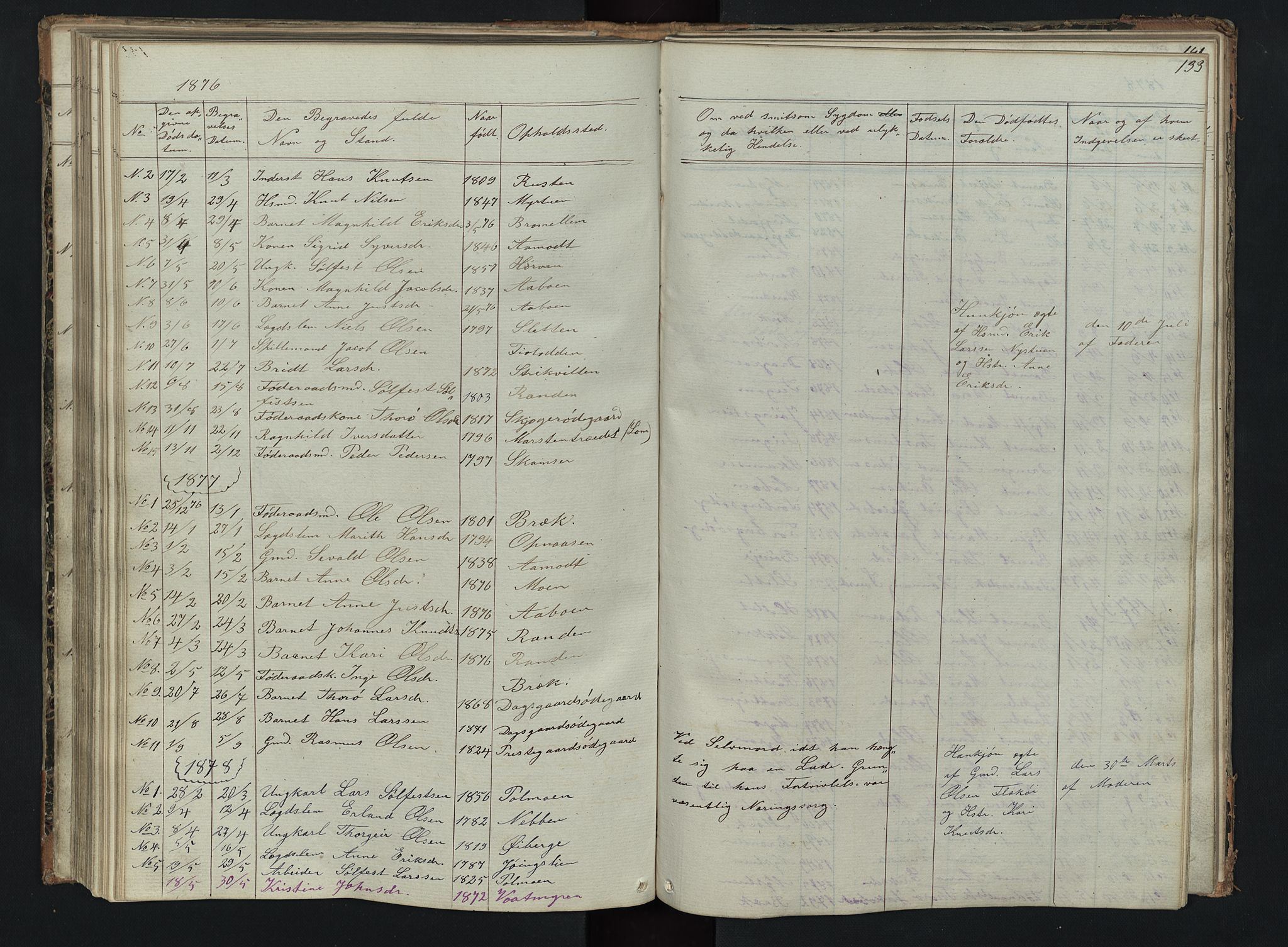 Skjåk prestekontor, SAH/PREST-072/H/Ha/Hab/L0002: Parish register (copy) no. 2, 1867-1894, p. 133