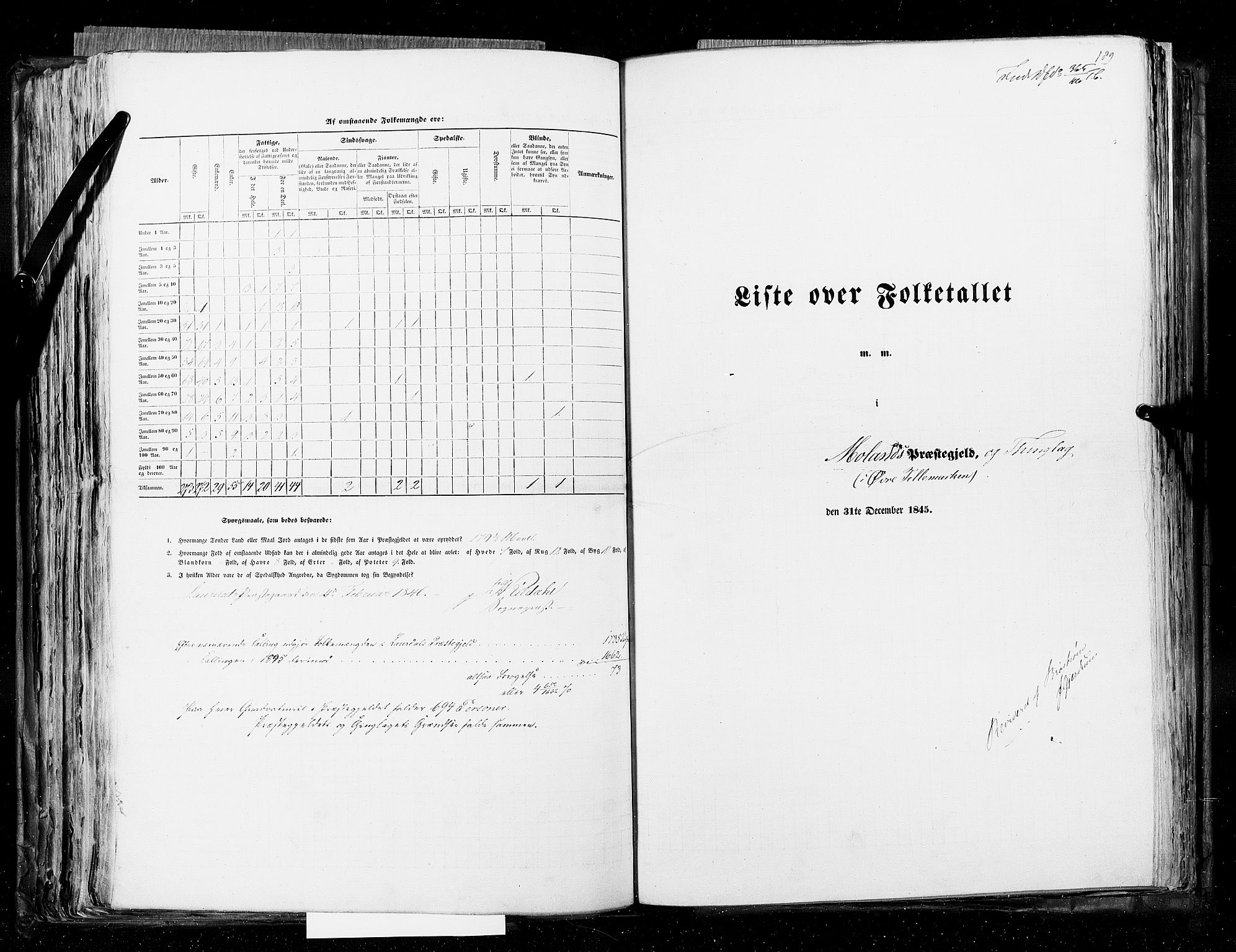 RA, Census 1845, vol. 5: Bratsberg amt og Nedenes og Råbyggelaget amt, 1845, p. 189