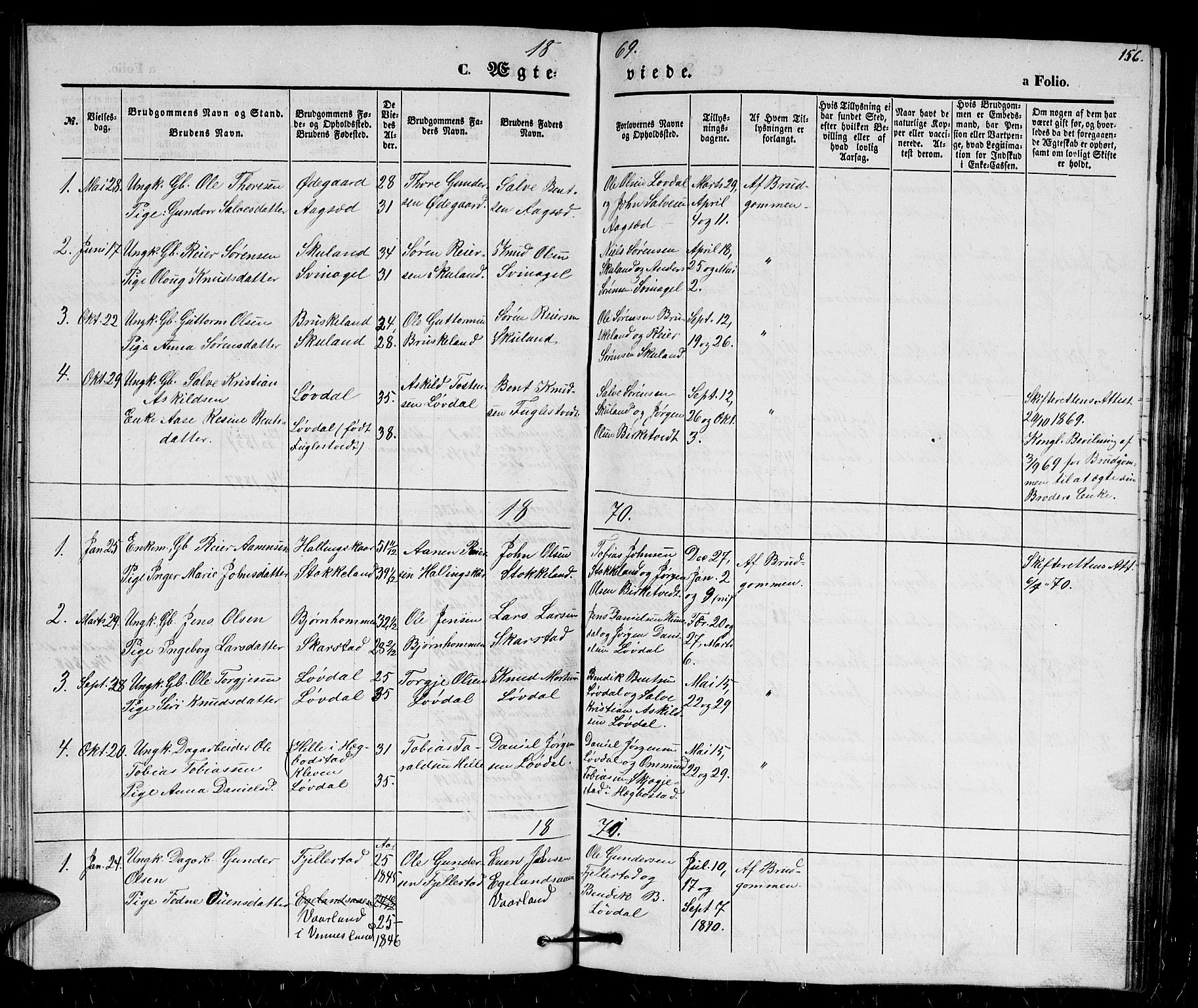Holum sokneprestkontor, SAK/1111-0022/F/Fb/Fbb/L0002: Parish register (copy) no. B 2, 1847-1874, p. 156