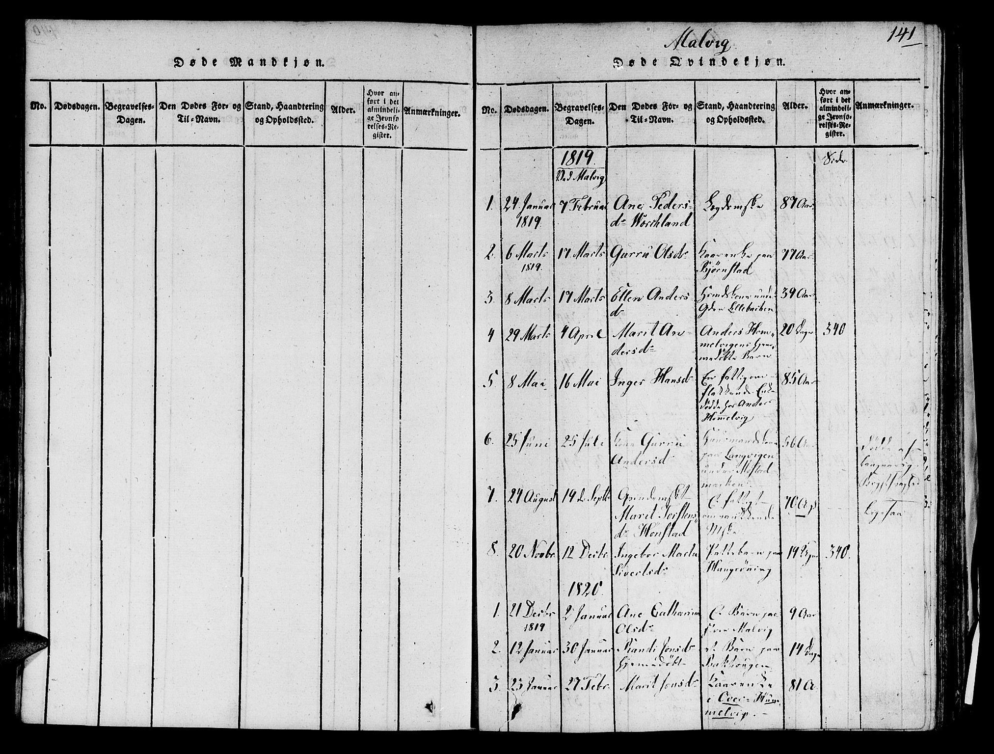 Ministerialprotokoller, klokkerbøker og fødselsregistre - Sør-Trøndelag, SAT/A-1456/606/L0284: Parish register (official) no. 606A03 /2, 1819-1823, p. 141