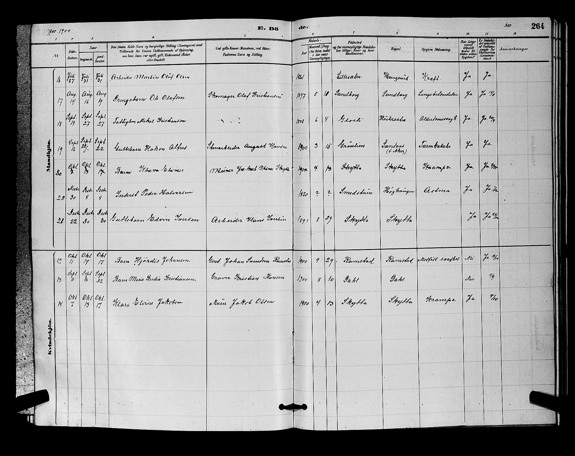 Nittedal prestekontor Kirkebøker, SAO/A-10365a/G/Ga/L0002: Parish register (copy) no. I 2, 1879-1901, p. 264