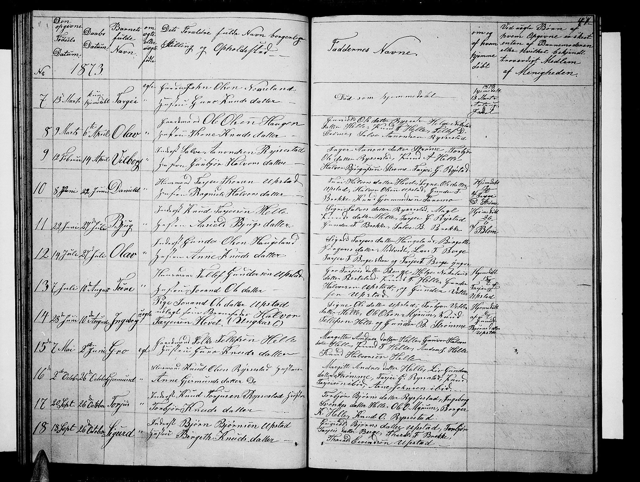 Valle sokneprestkontor, AV/SAK-1111-0044/F/Fb/Fbb/L0001: Parish register (copy) no. B 1, 1848-1875, p. 41