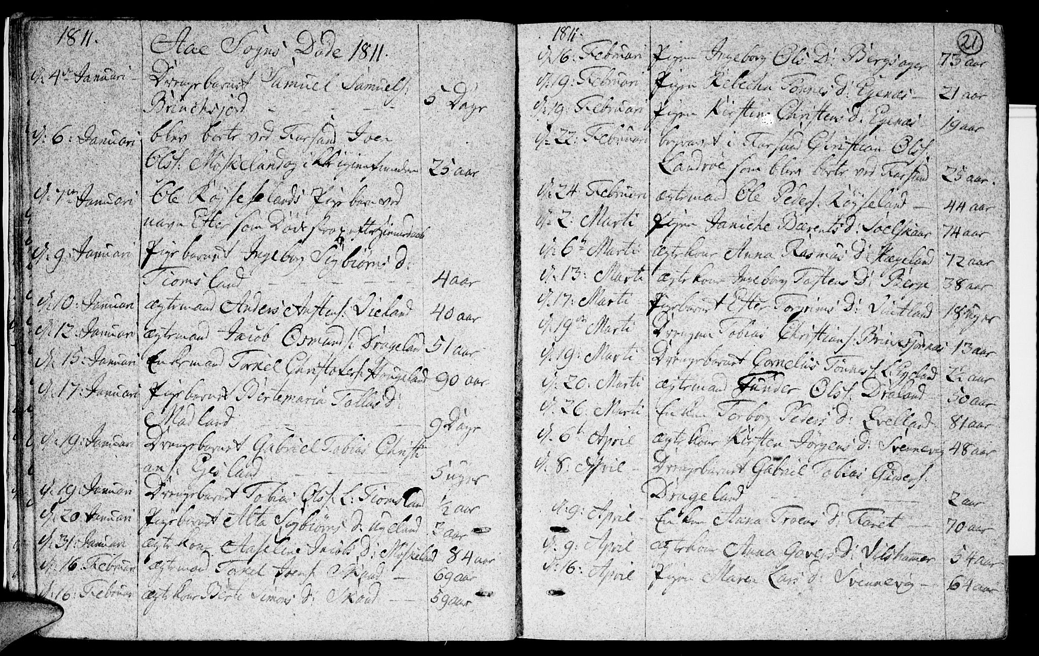 Lyngdal sokneprestkontor, SAK/1111-0029/F/Fa/Fac/L0005: Parish register (official) no. A 5, 1804-1815, p. 21