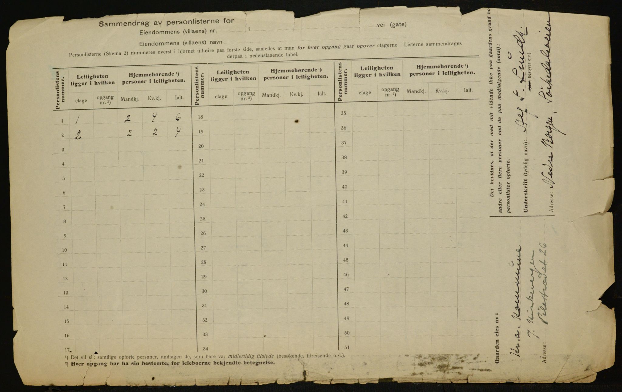 OBA, Municipal Census 1917 for Aker, 1917, p. 8816